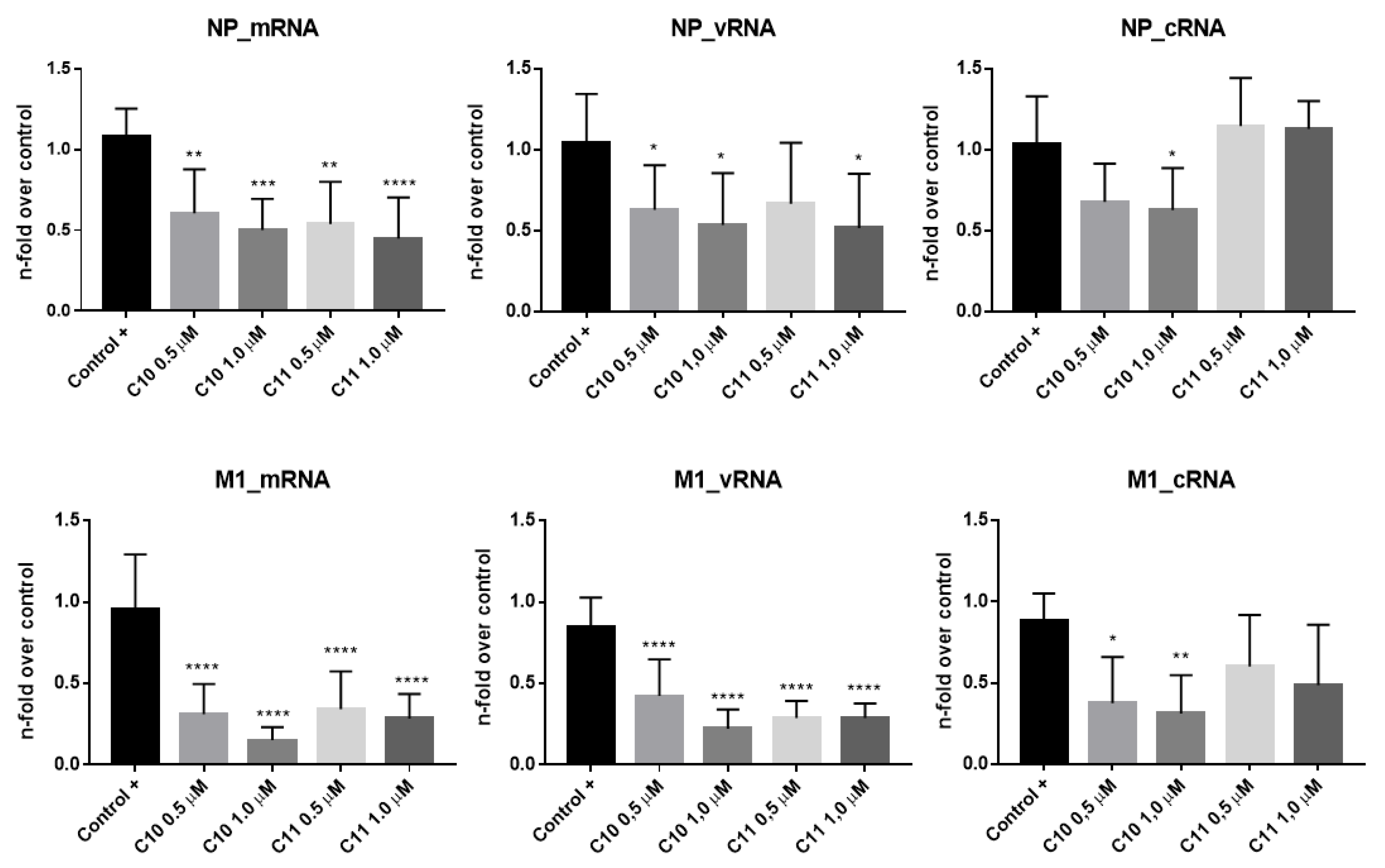Molecules 25 04853 g004