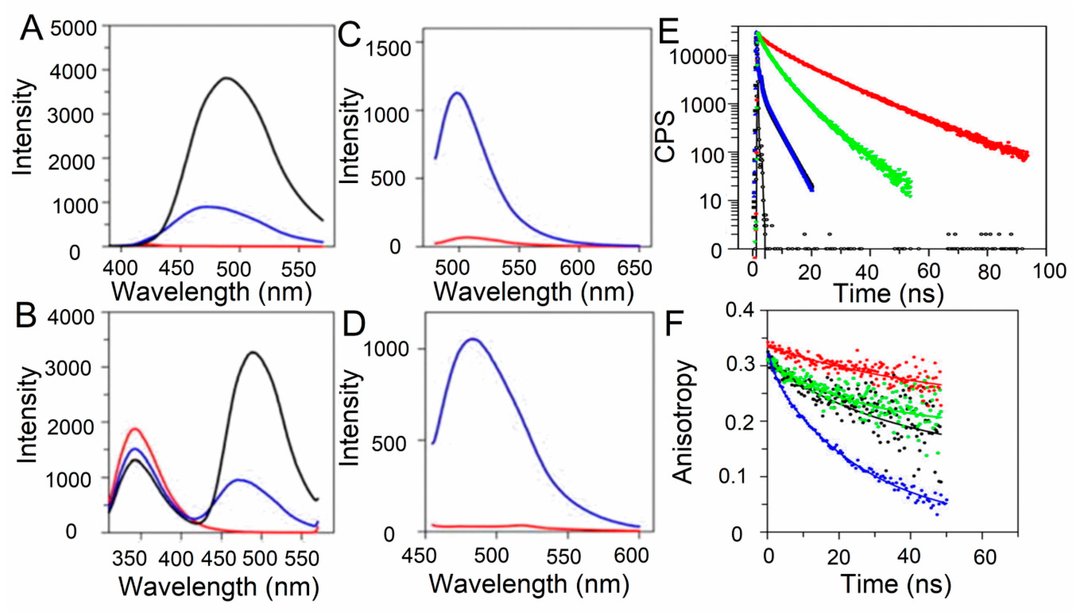 Molecules 25 04854 g009 Molecules 25 04854 g009