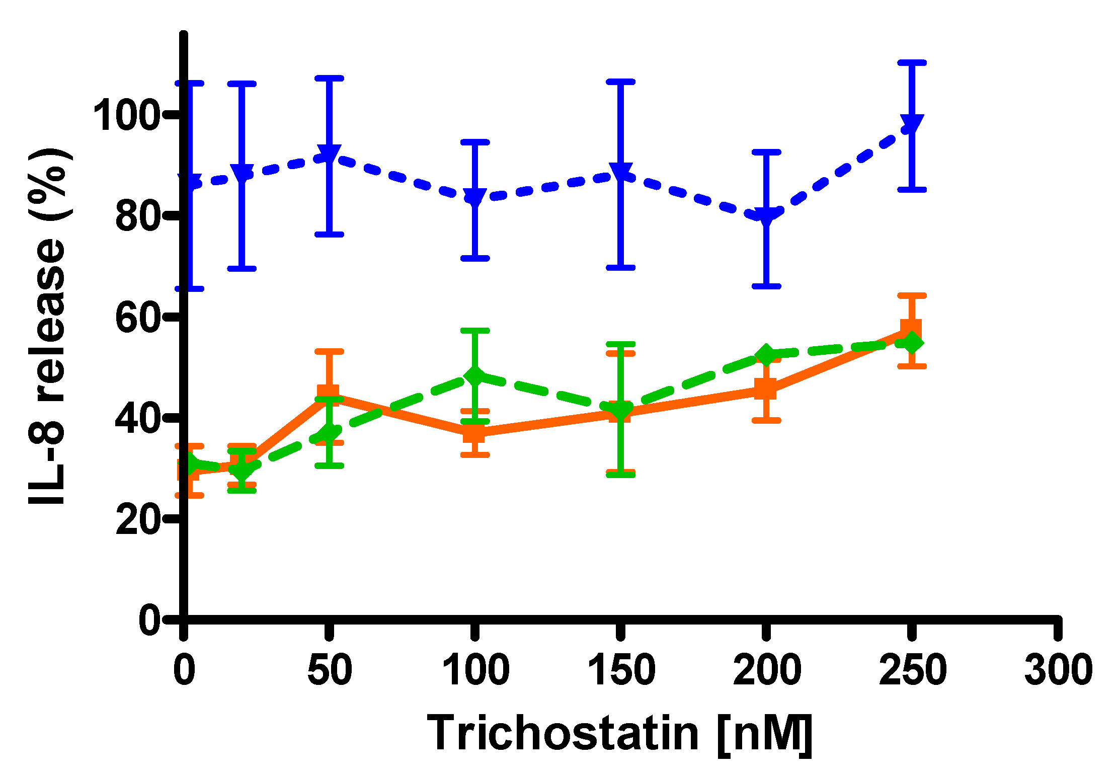 Molecules 25 04882 g011 Molecules 25 04882 g011