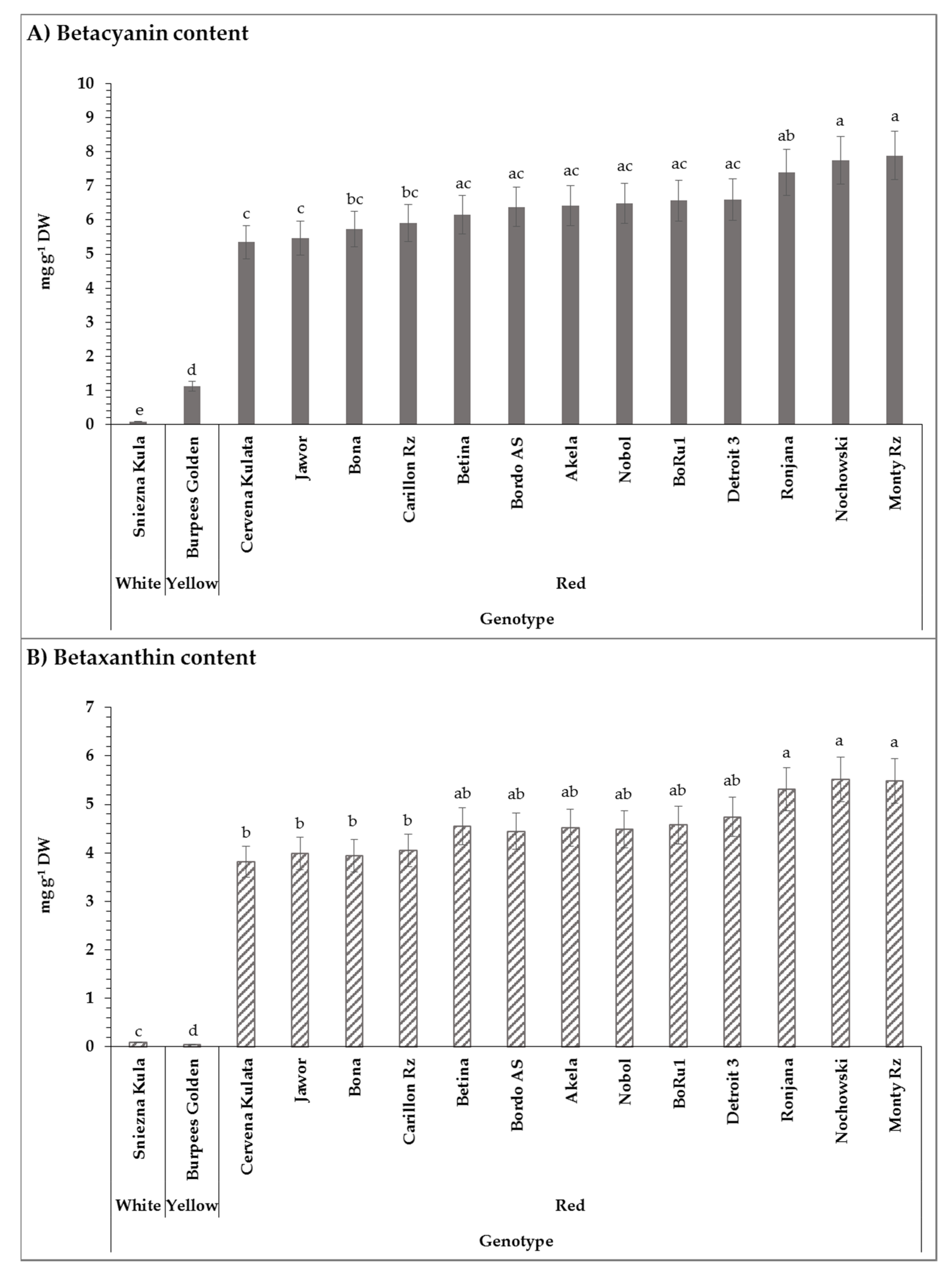 Molecules 25 04884 g001 Molecules 25 04884 g001