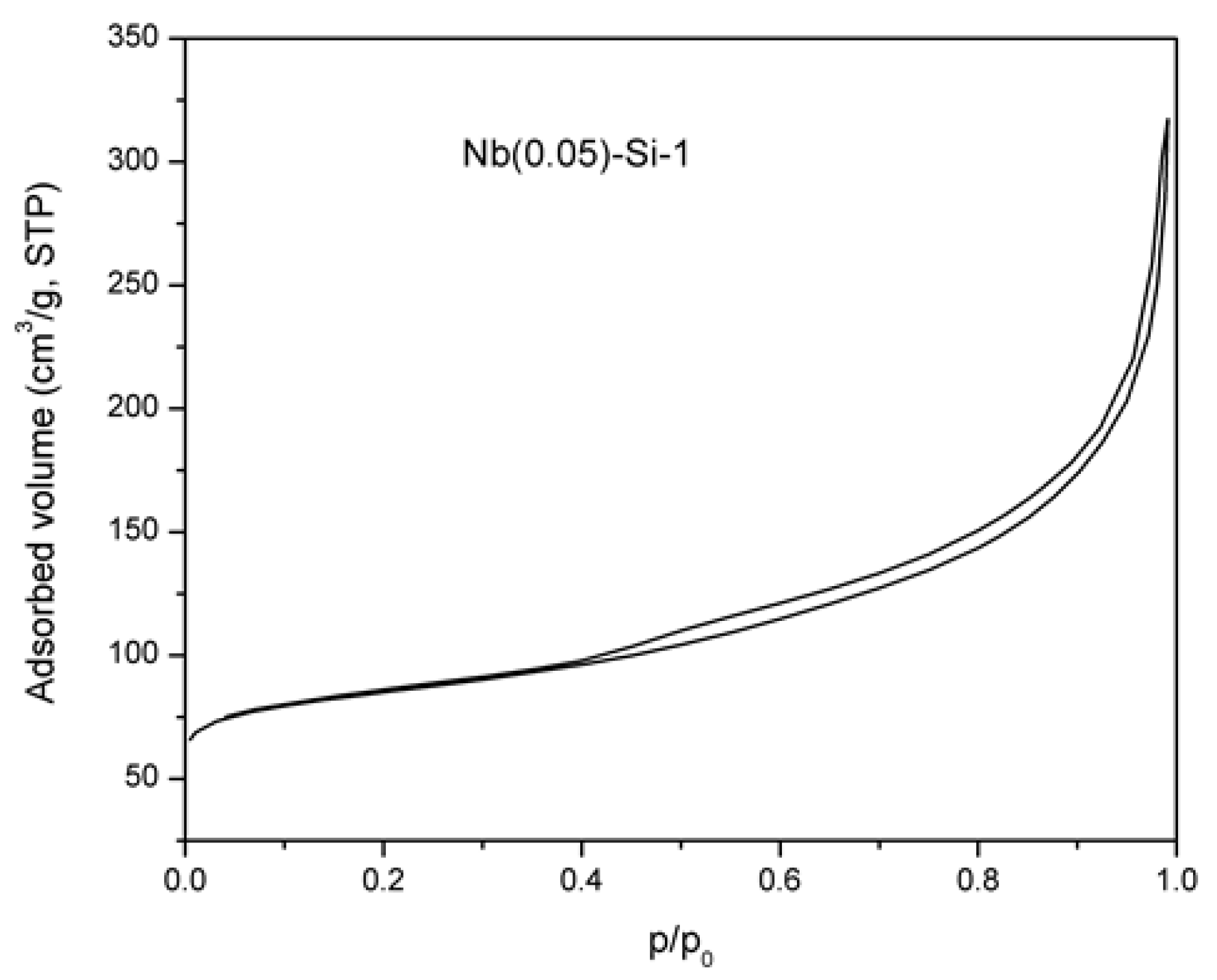 Molecules 25 04885 g002 Molecules 25 04885 g002