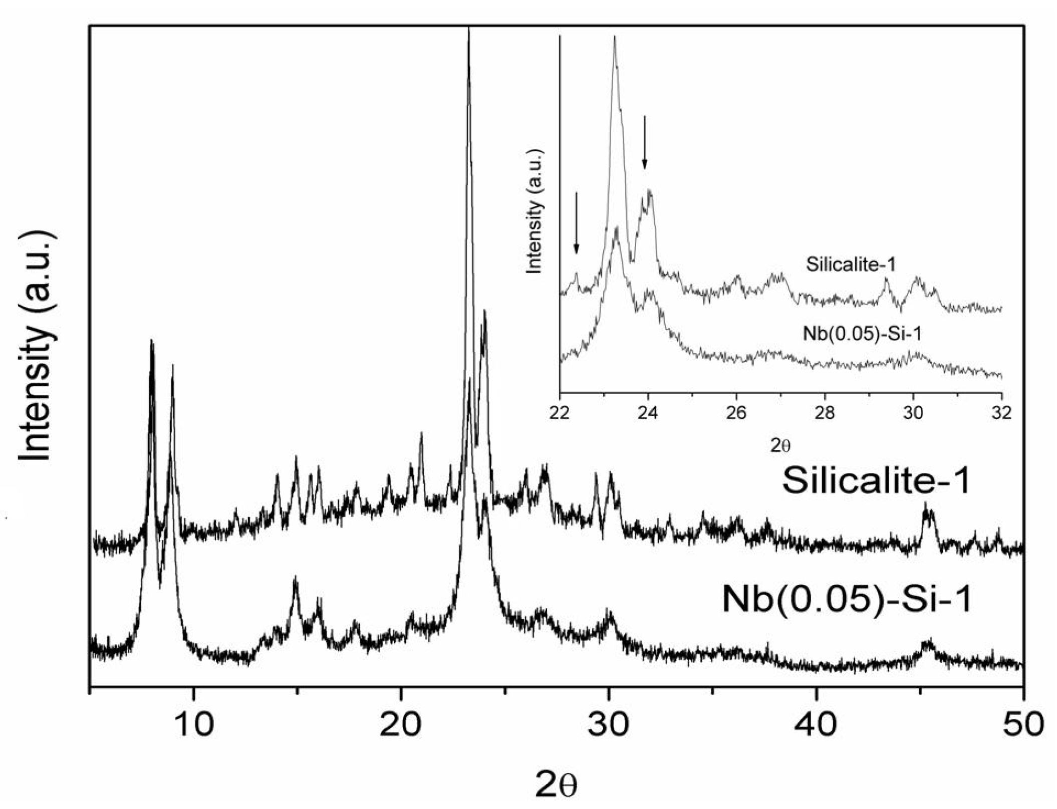 Molecules 25 04885 g003 Molecules 25 04885 g003
