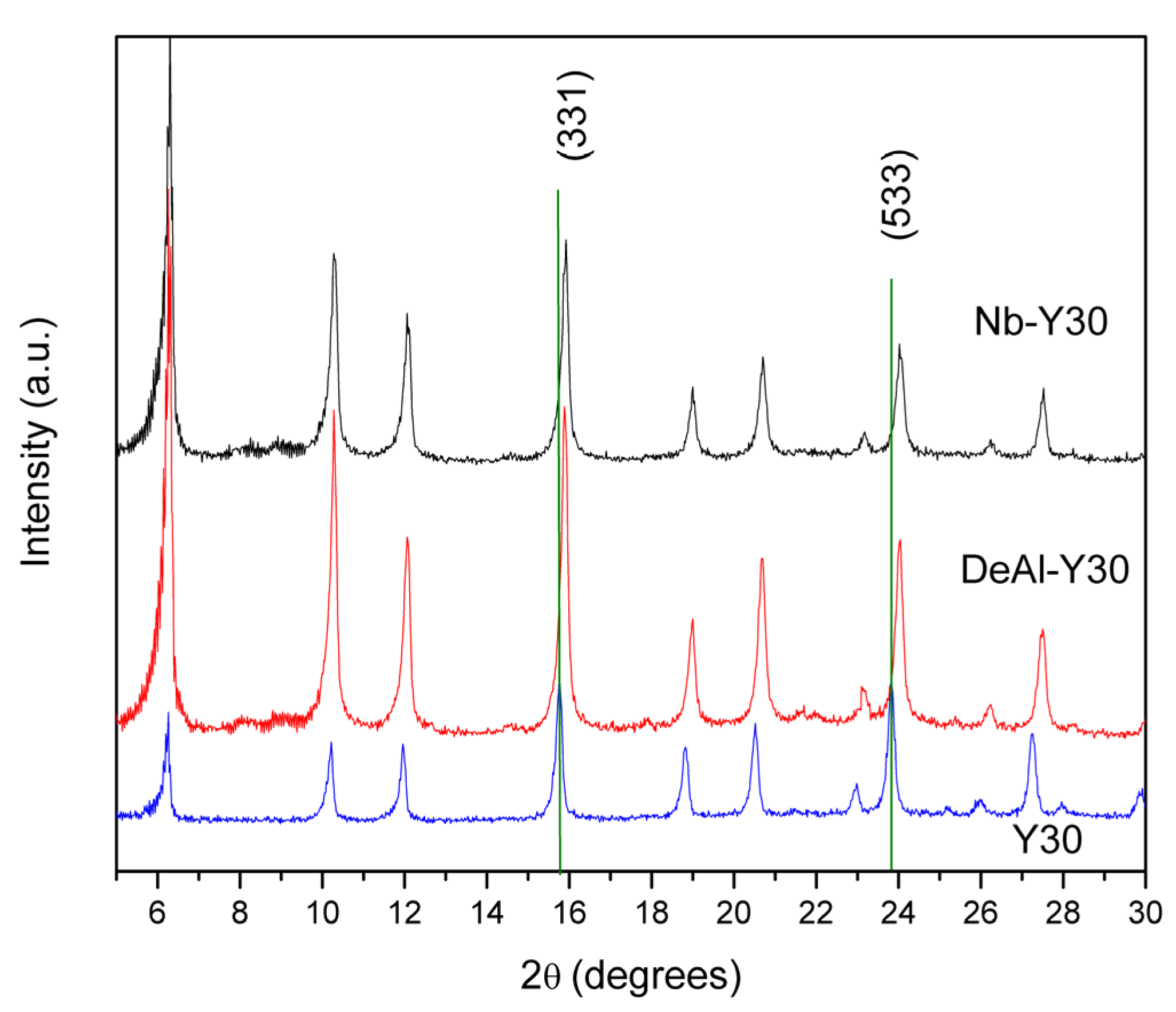 Molecules 25 04885 g004 Molecules 25 04885 g004