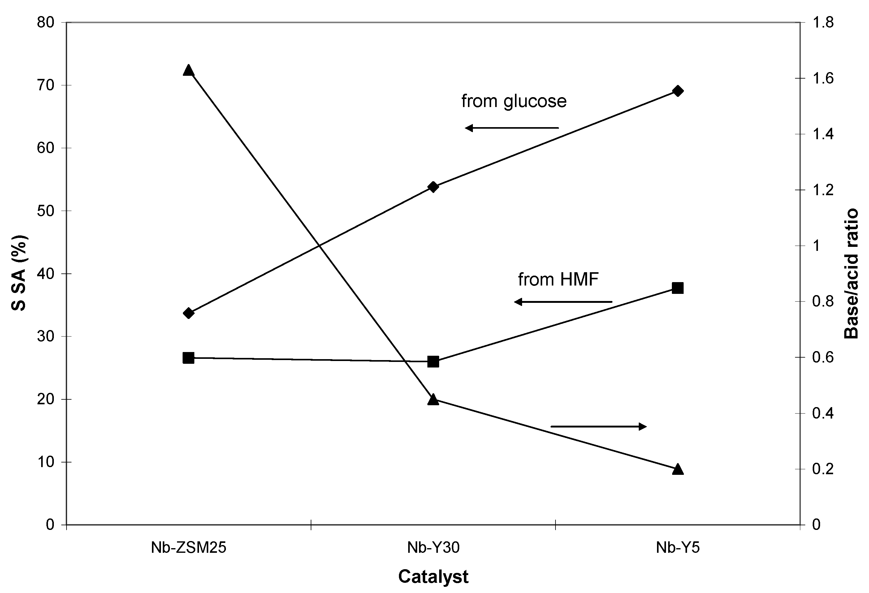 Molecules 25 04885 g007 Molecules 25 04885 g007