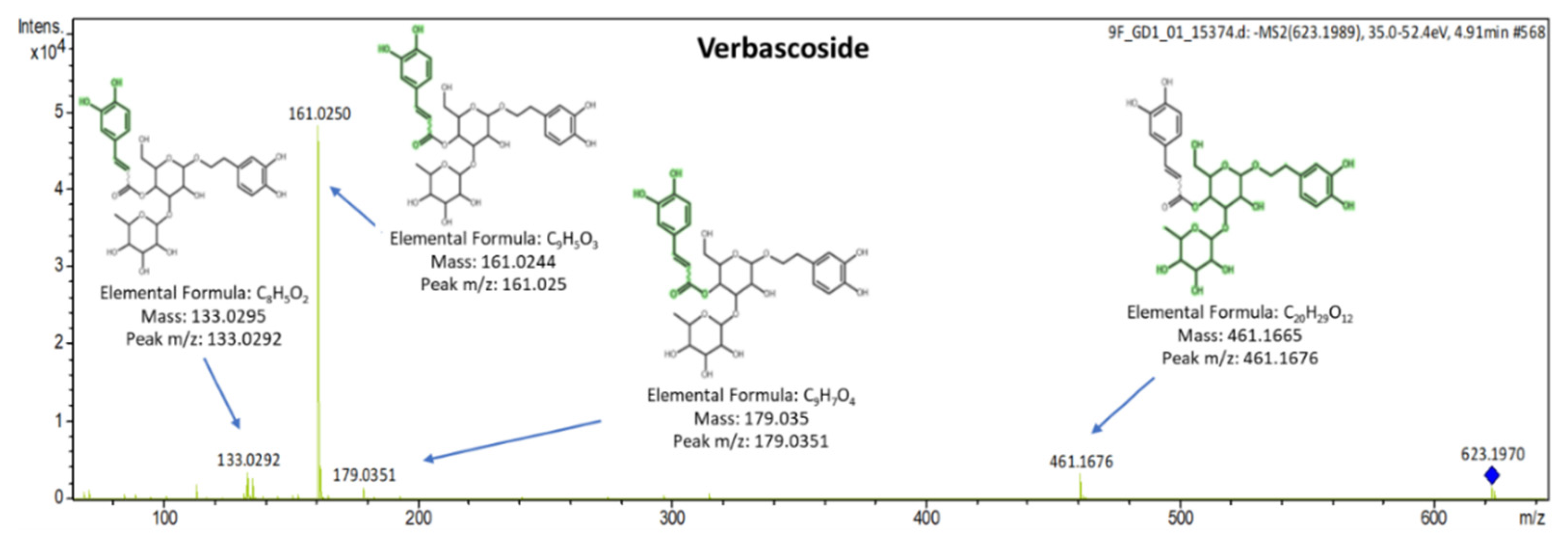 Molecules 25 04889 g007 Molecules 25 04889 g007