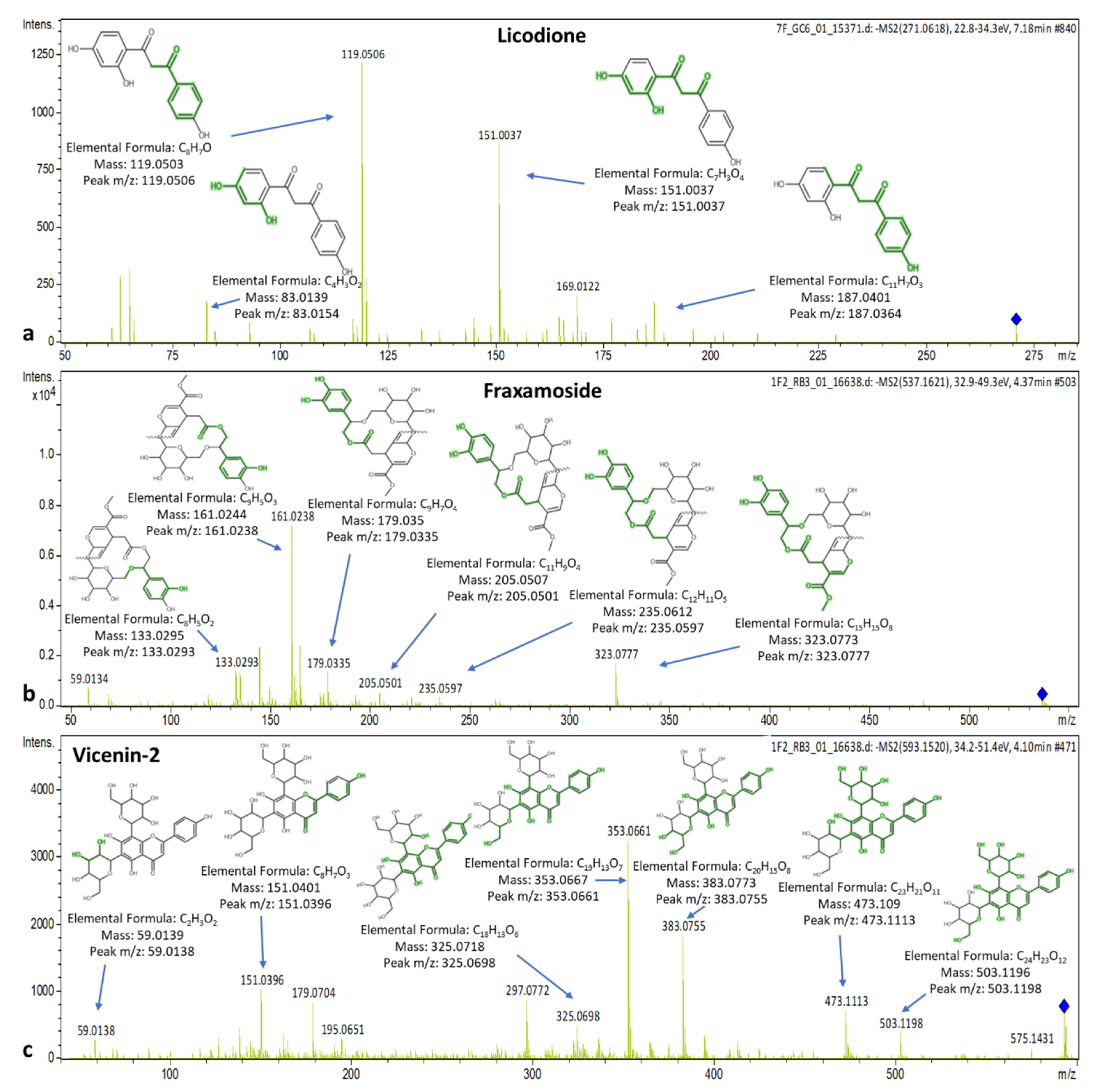 Molecules 25 04889 g008 Molecules 25 04889 g008