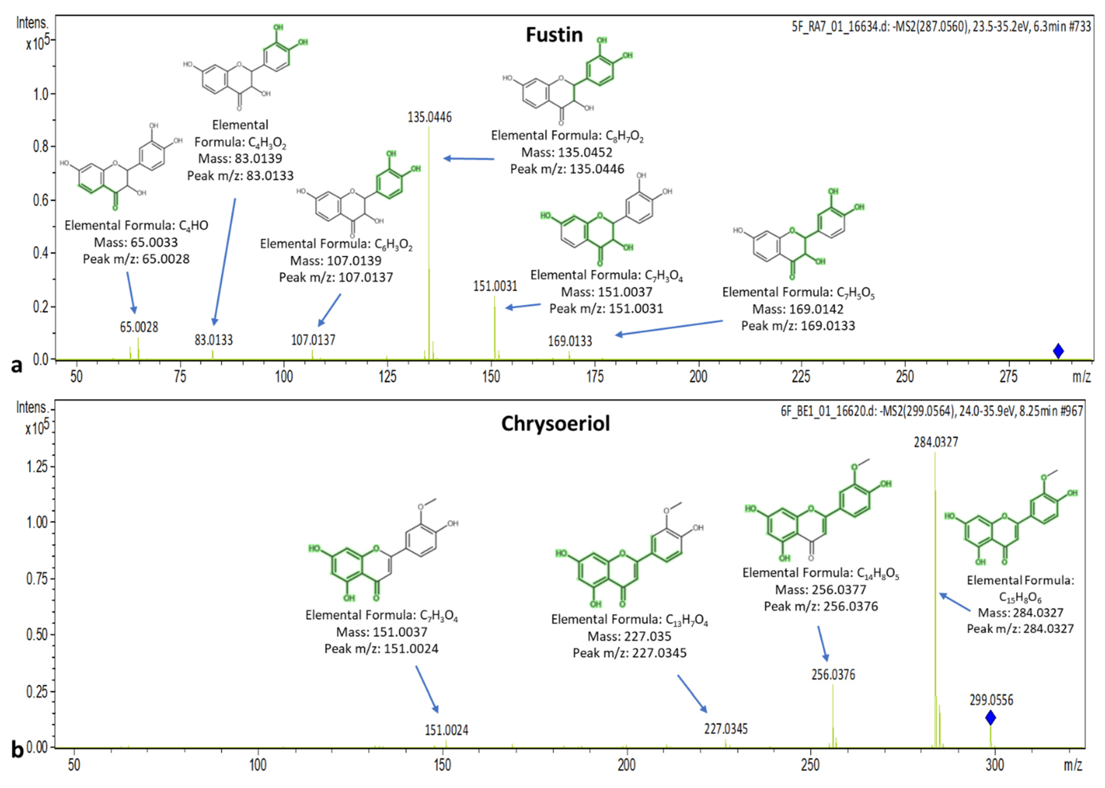 Molecules 25 04889 g009 Molecules 25 04889 g009