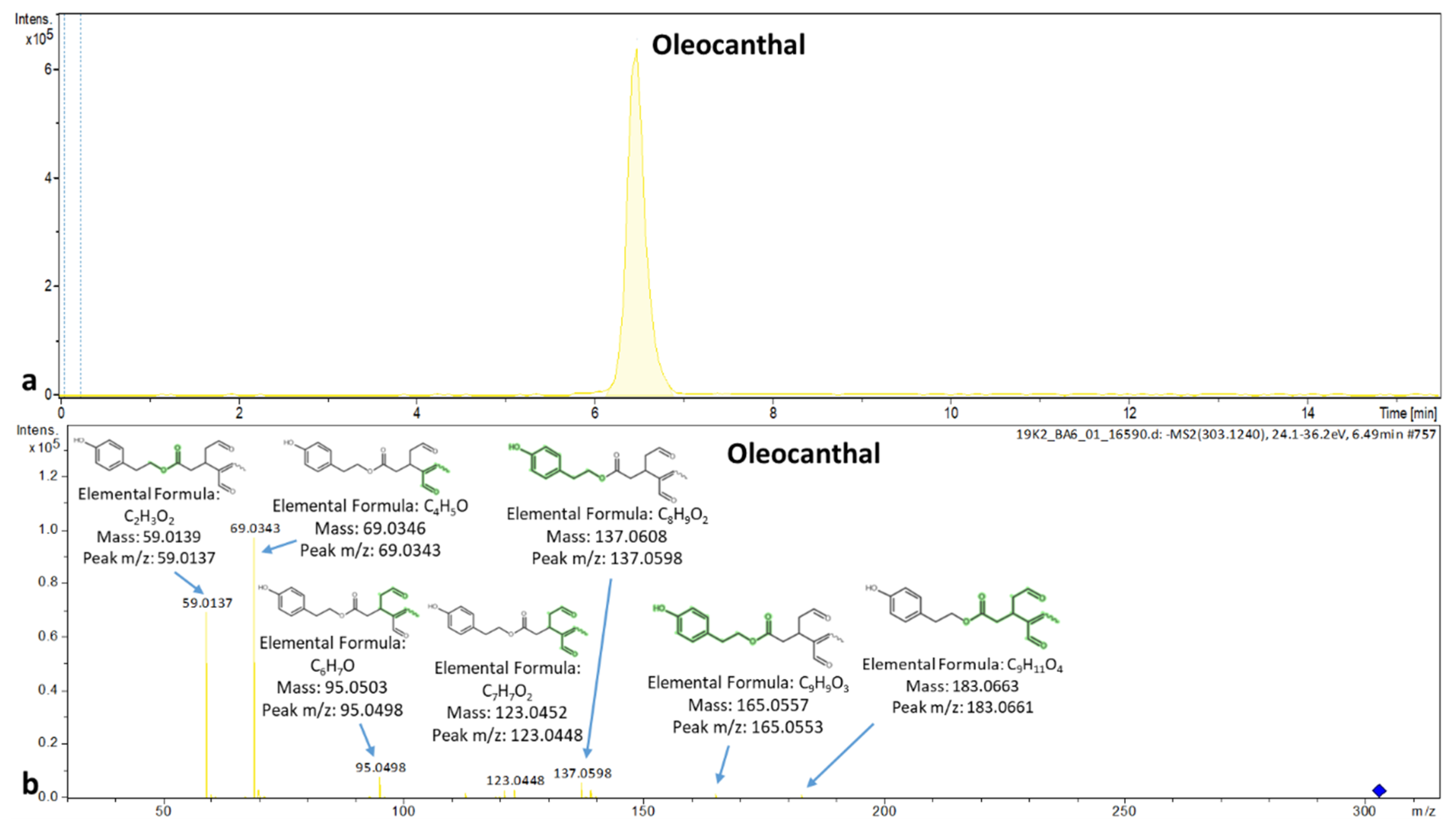 Molecules 25 04889 g013 Molecules 25 04889 g013
