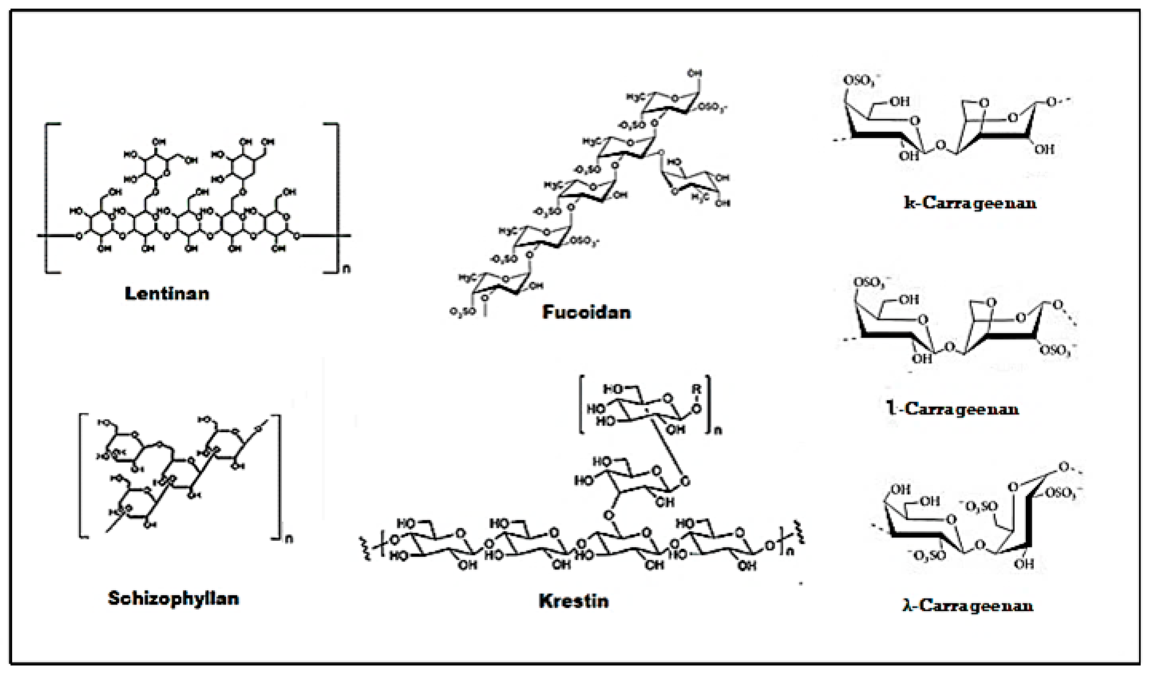Molecules 25 04895 g003 Molecules 25 04895 g003