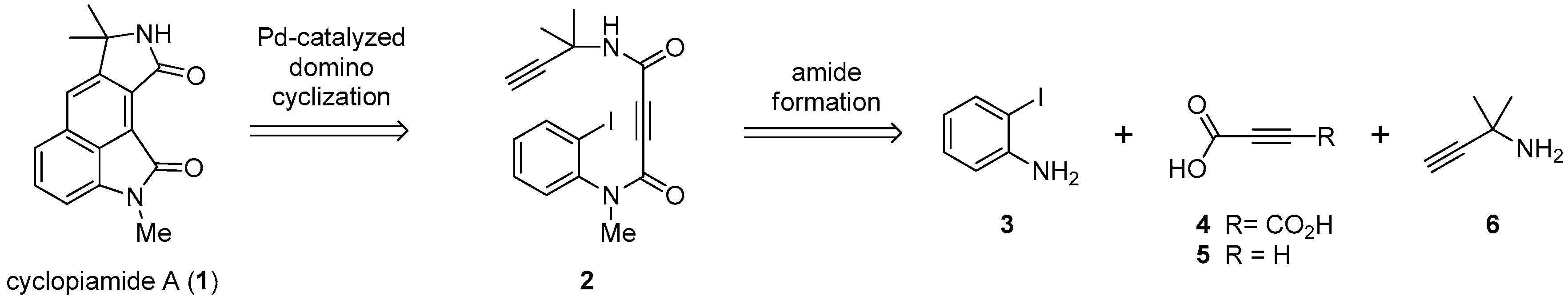Molecules 25 04903 sch001 Molecules 25 04903 sch001