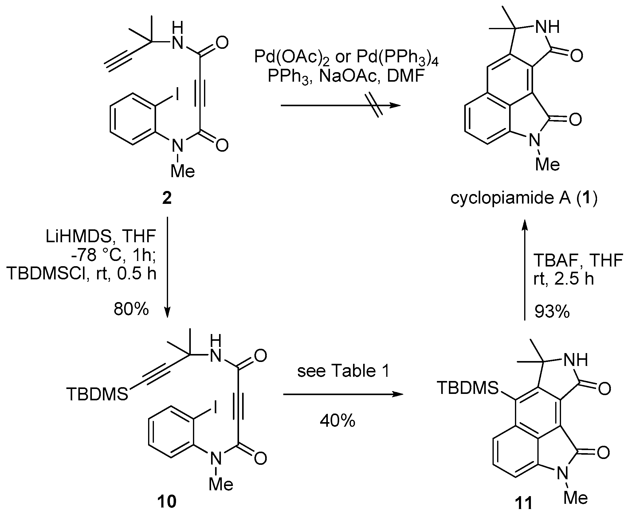 Molecules 25 04903 sch003 Molecules 25 04903 sch003