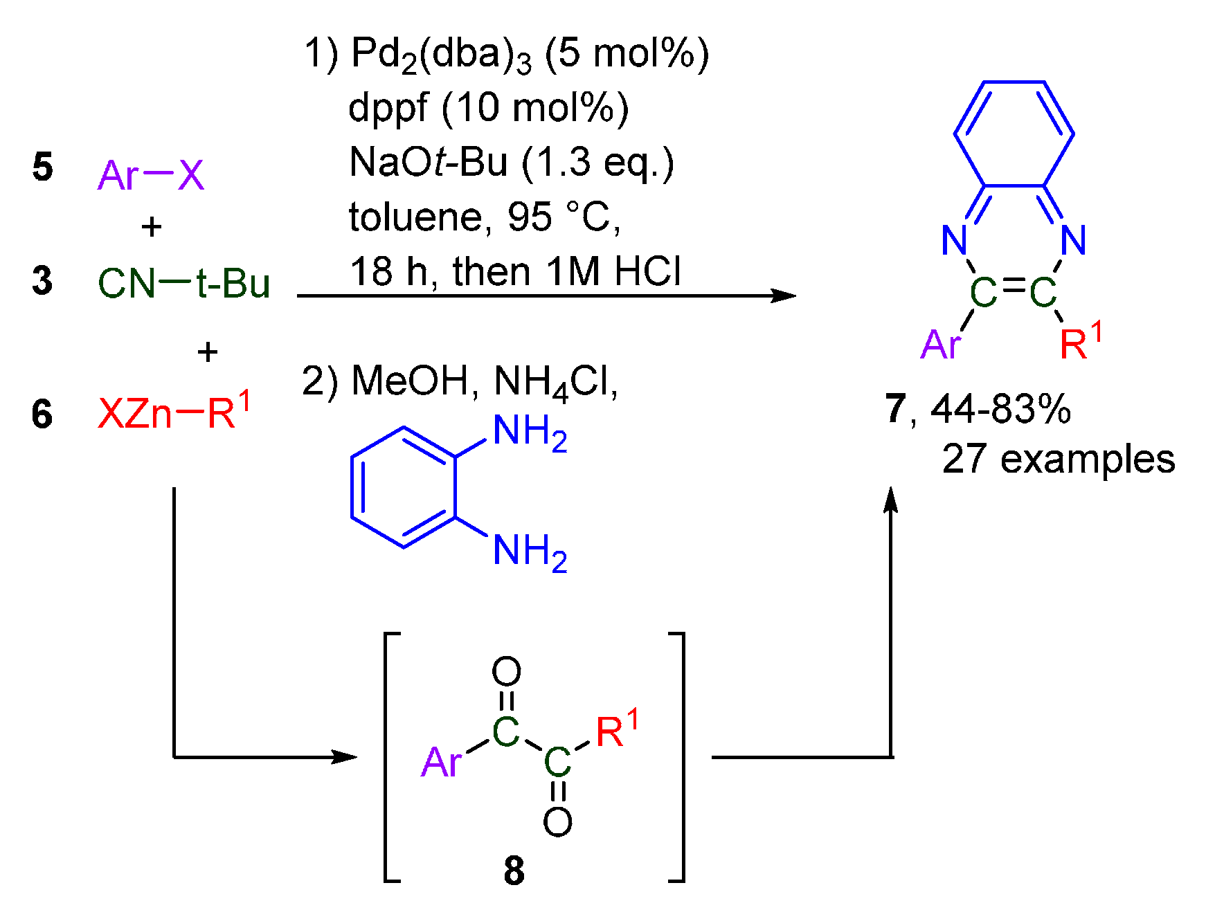 Molecules 25 04906 sch003