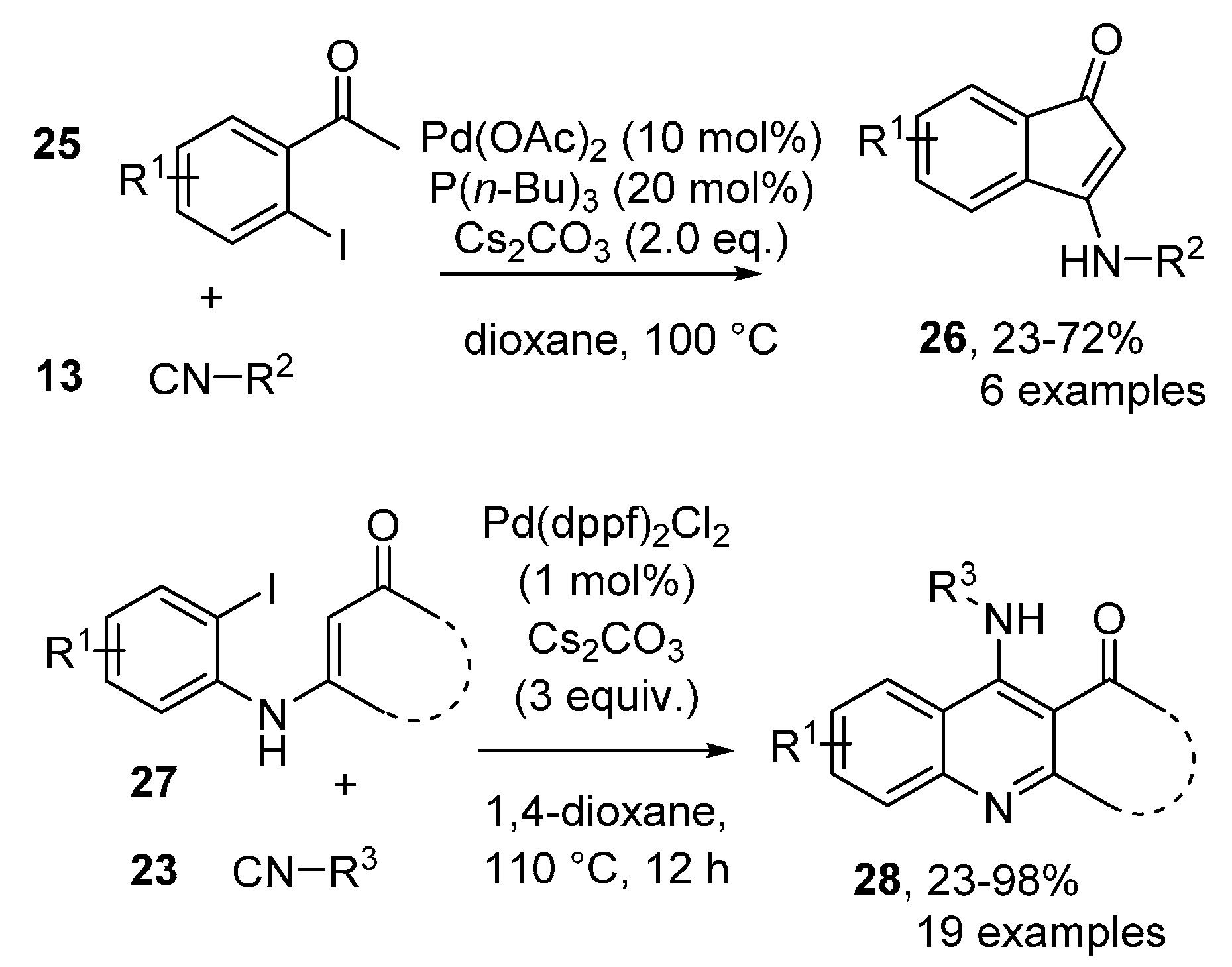 Molecules 25 04906 sch008