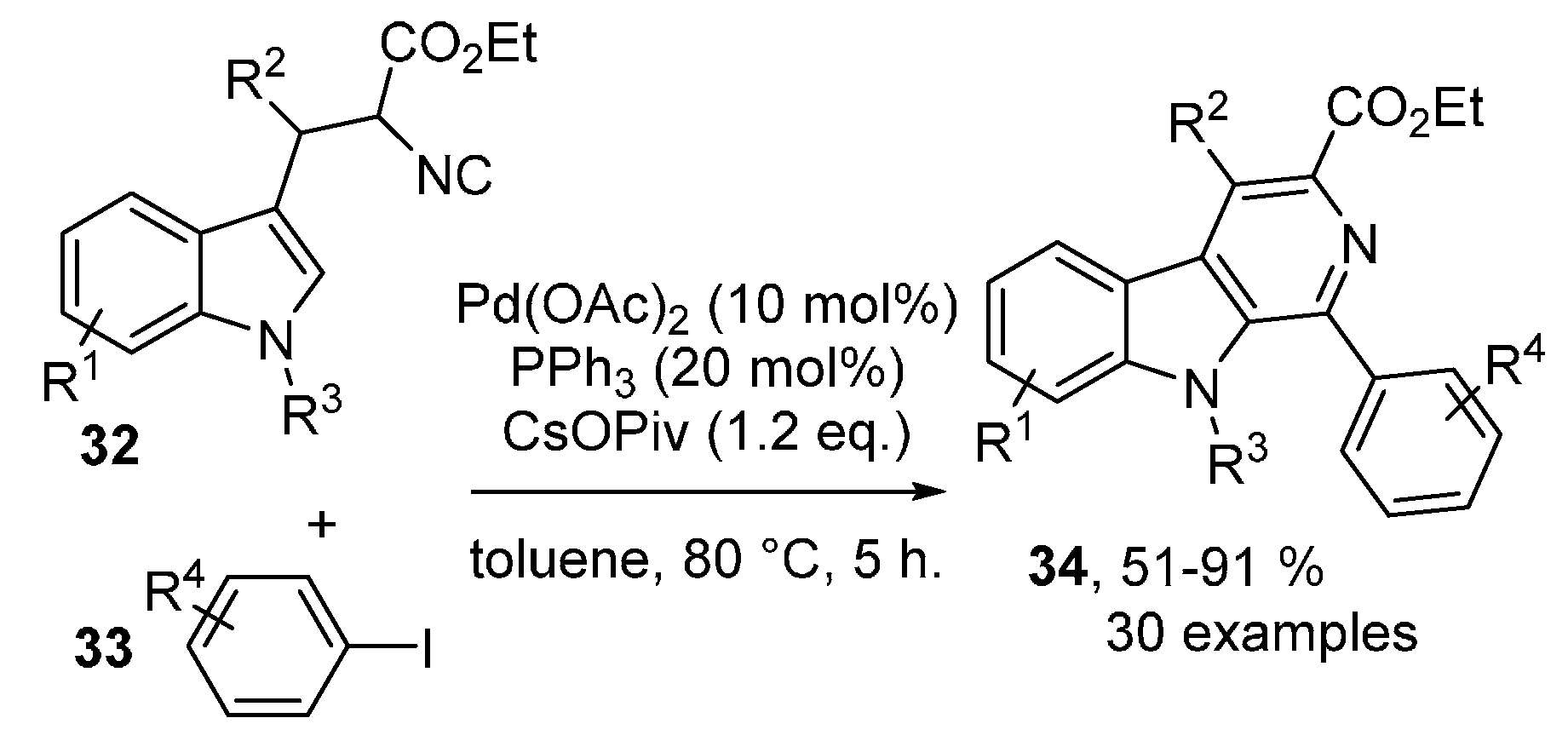 Molecules 25 04906 sch010
