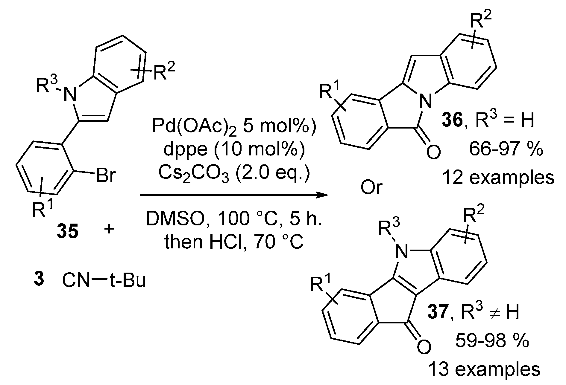 Molecules 25 04906 sch011