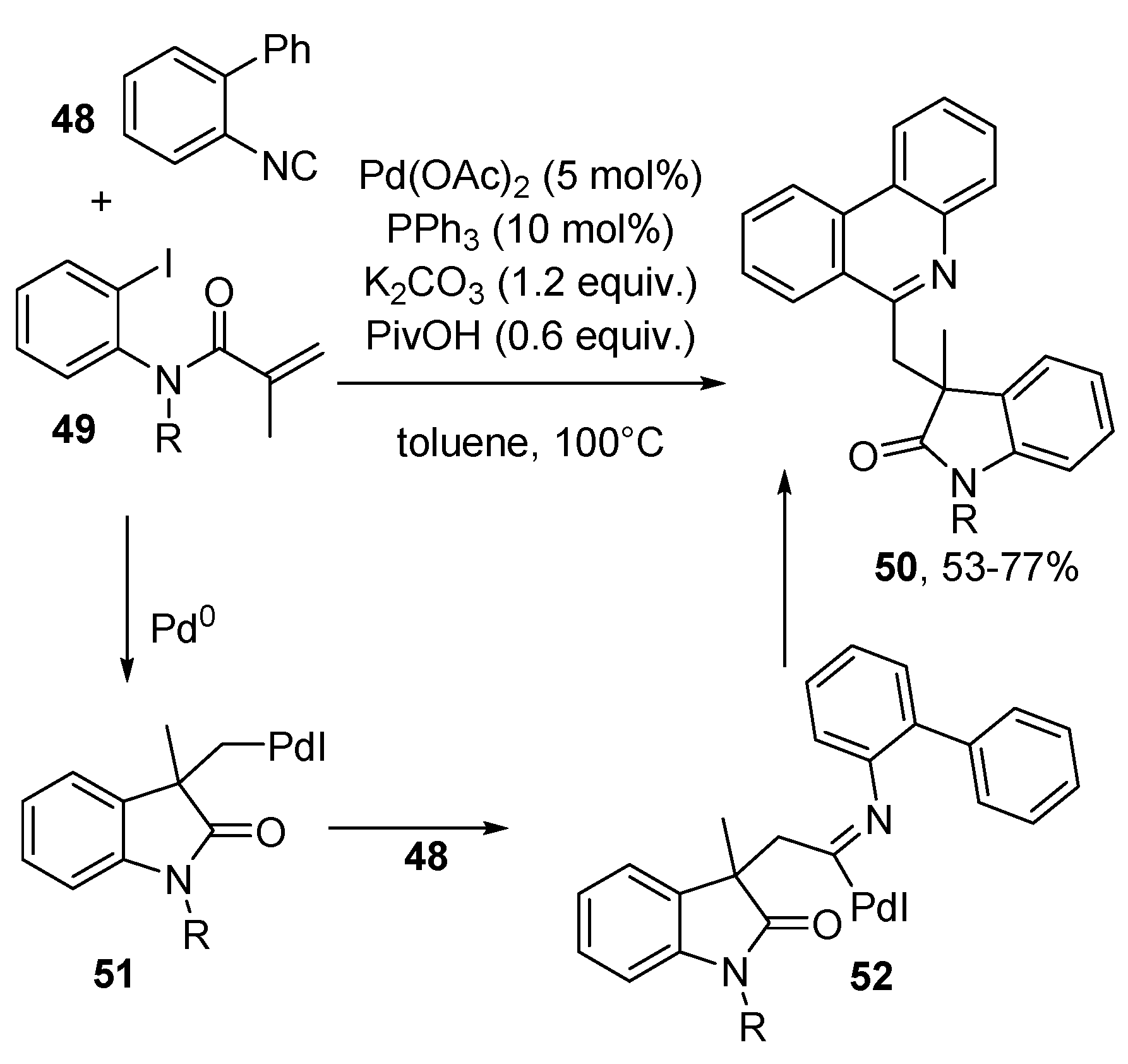Molecules 25 04906 sch015