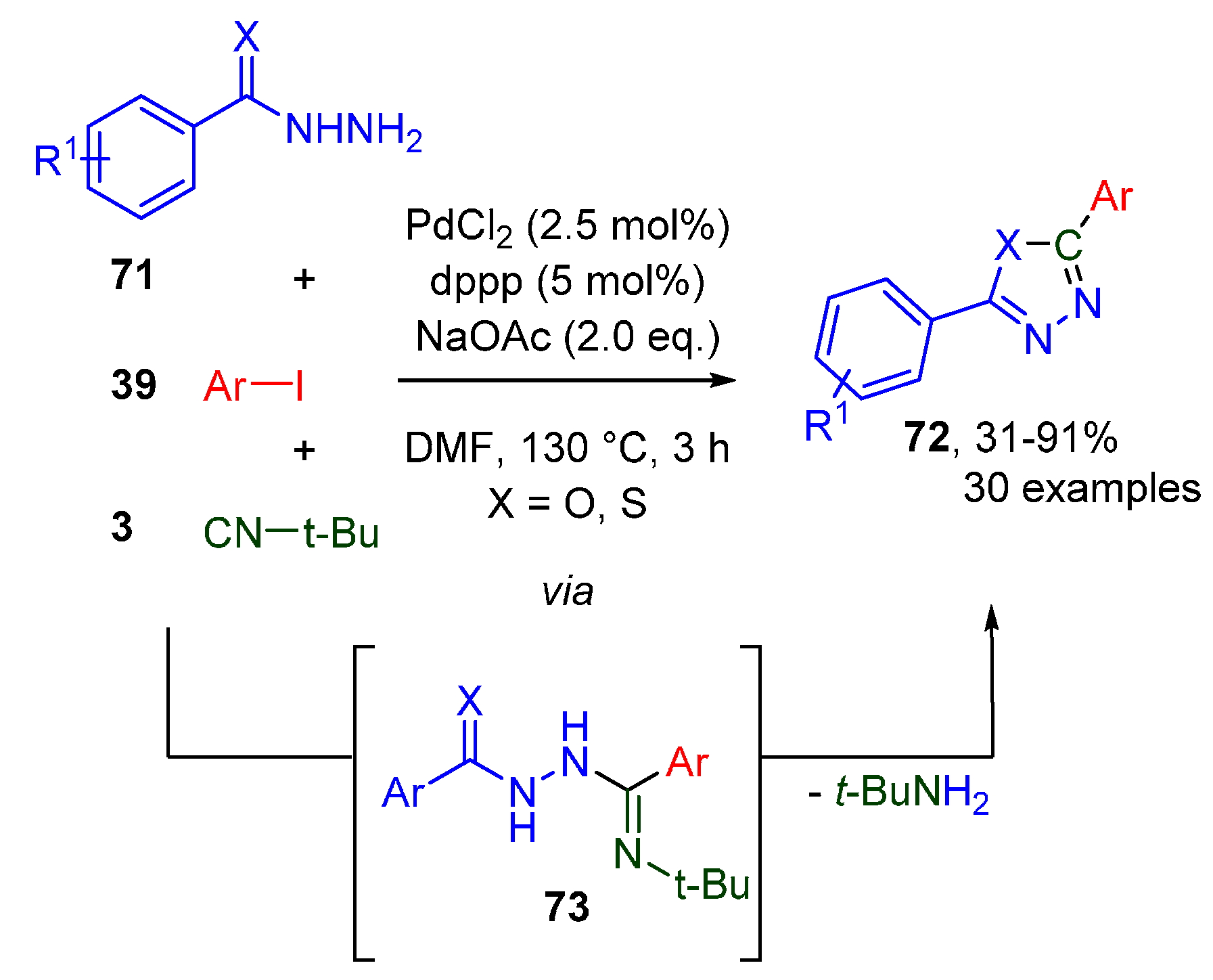Molecules 25 04906 sch023