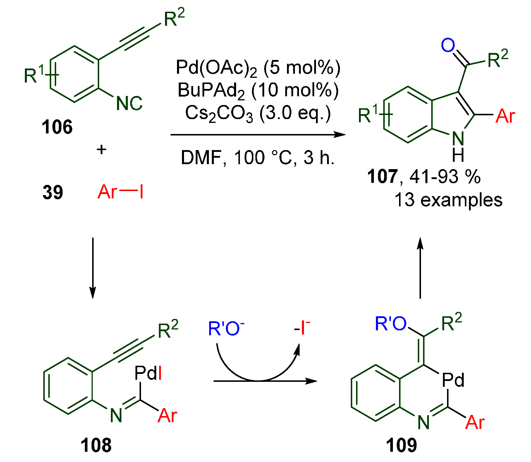 Molecules 25 04906 sch032
