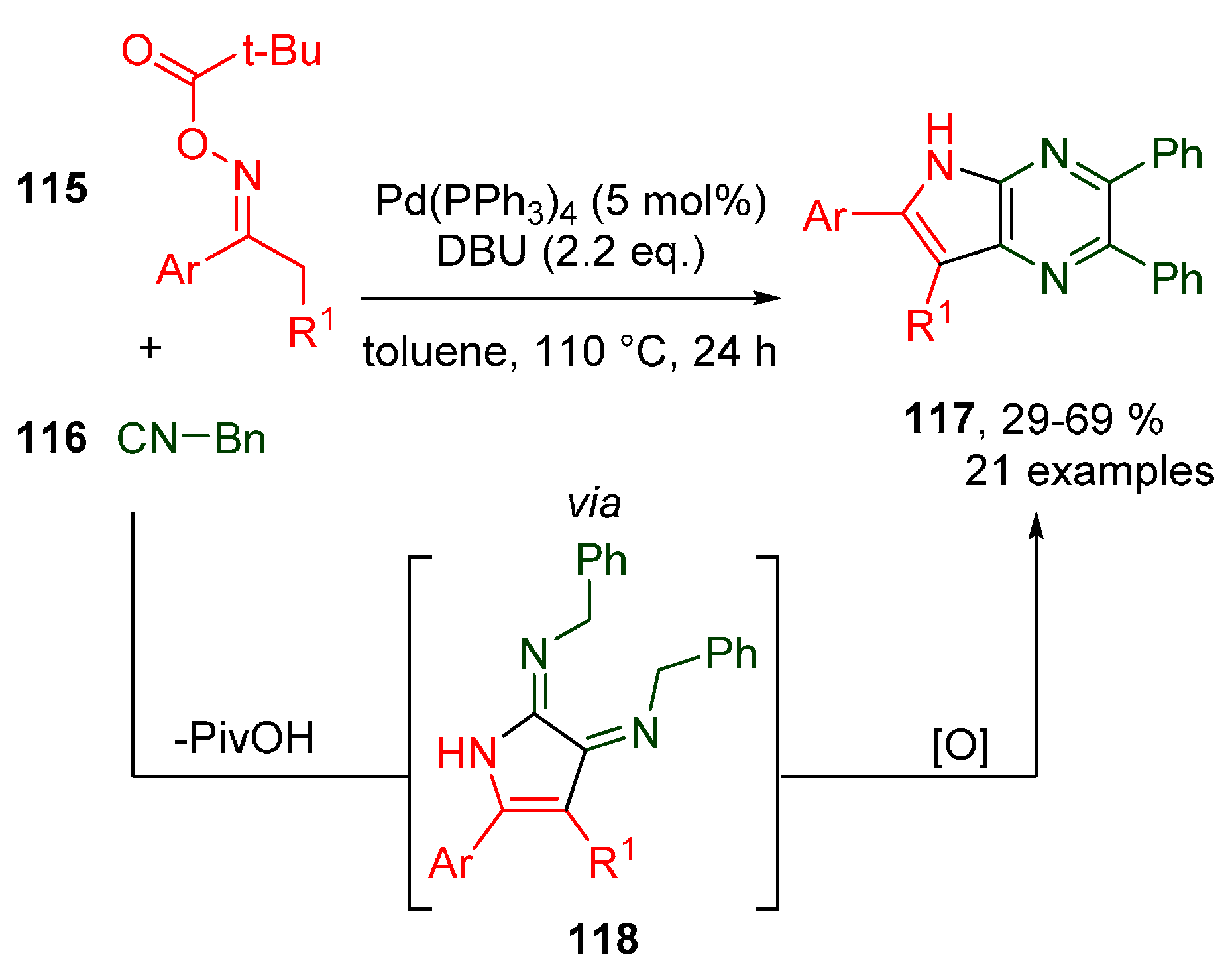 Molecules 25 04906 sch035