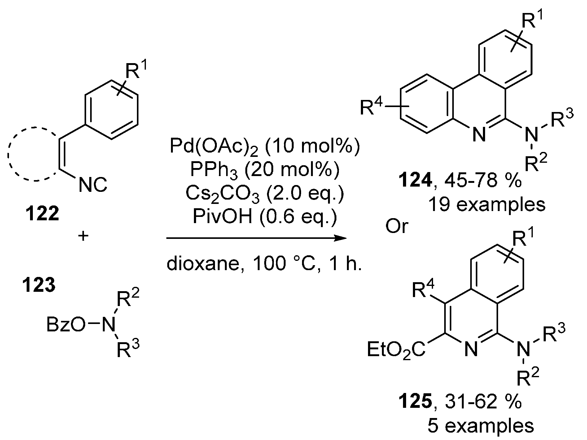 Molecules 25 04906 sch037