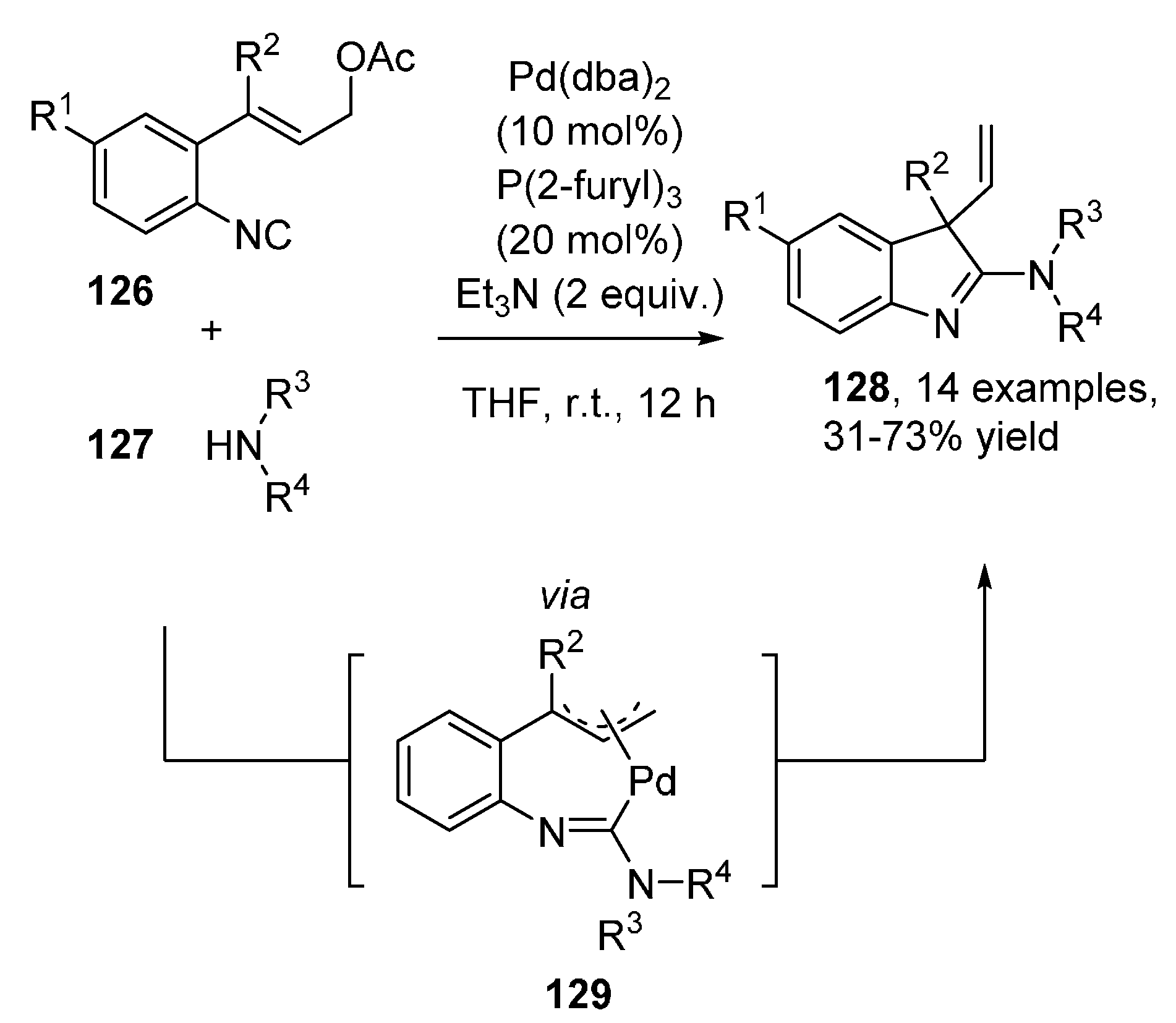 Molecules 25 04906 sch038