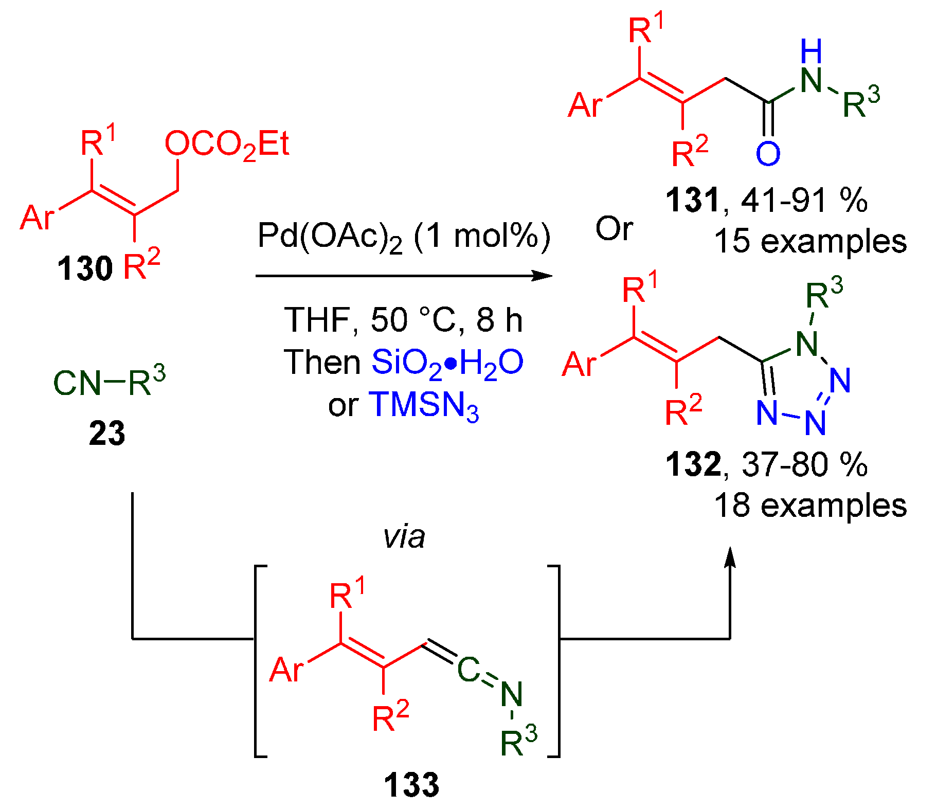 Molecules 