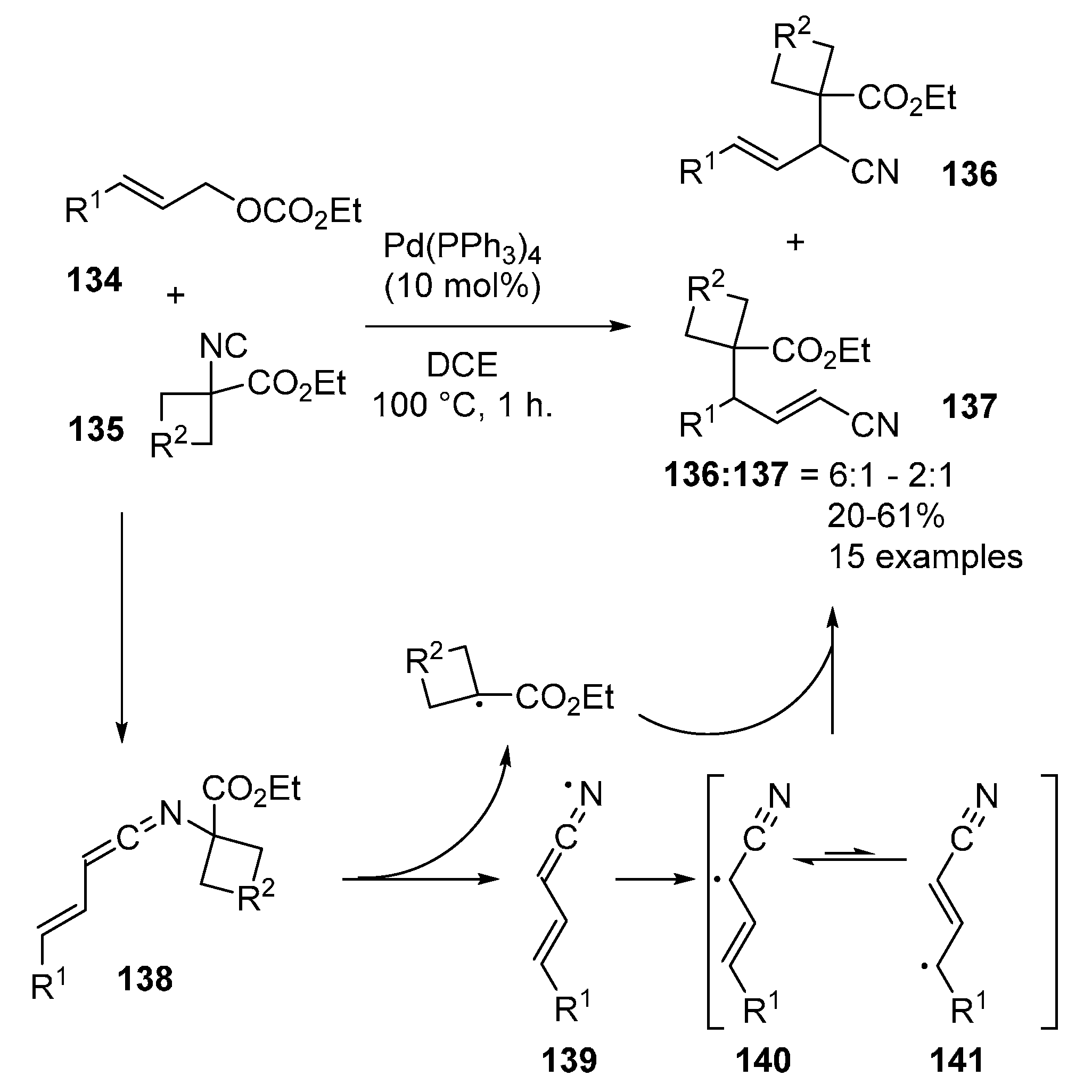 Molecules 25 04906 sch040
