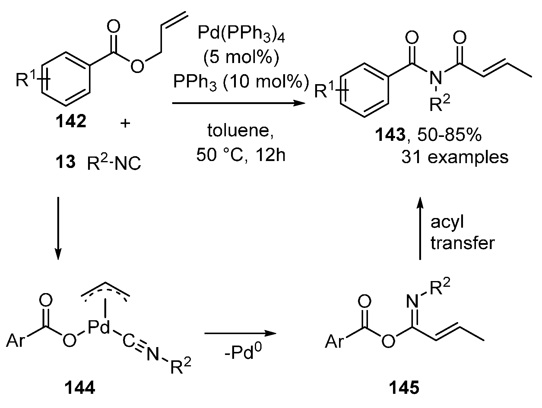 Molecules 25 04906 sch041