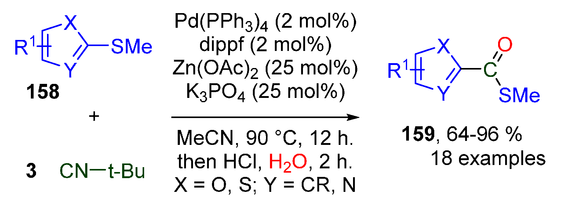 Molecules 25 04906 sch044