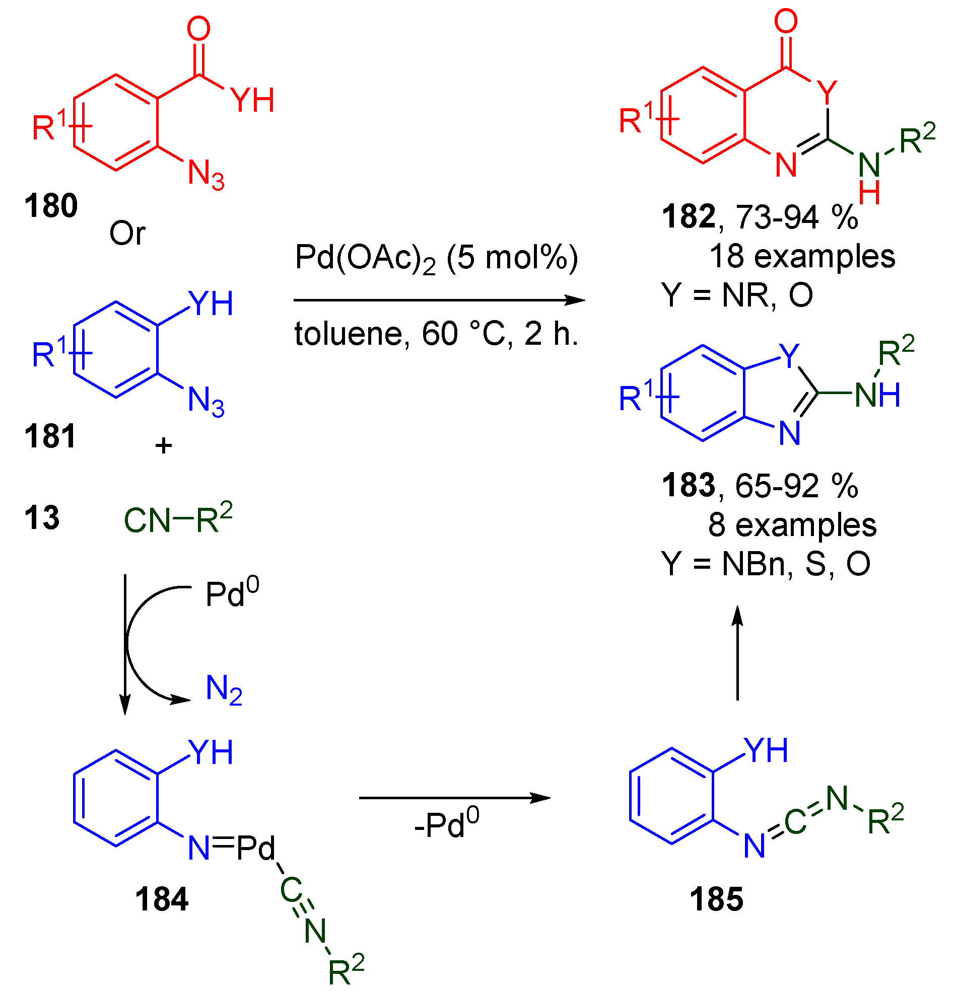 Molecules 25 04906 sch049