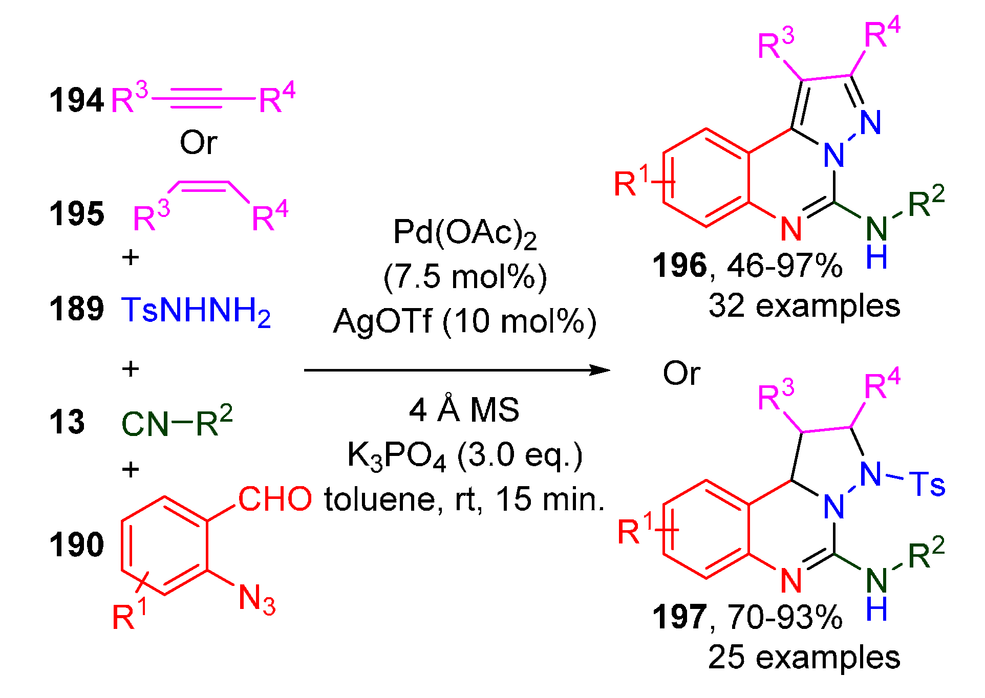 Molecules 25 04906 sch052