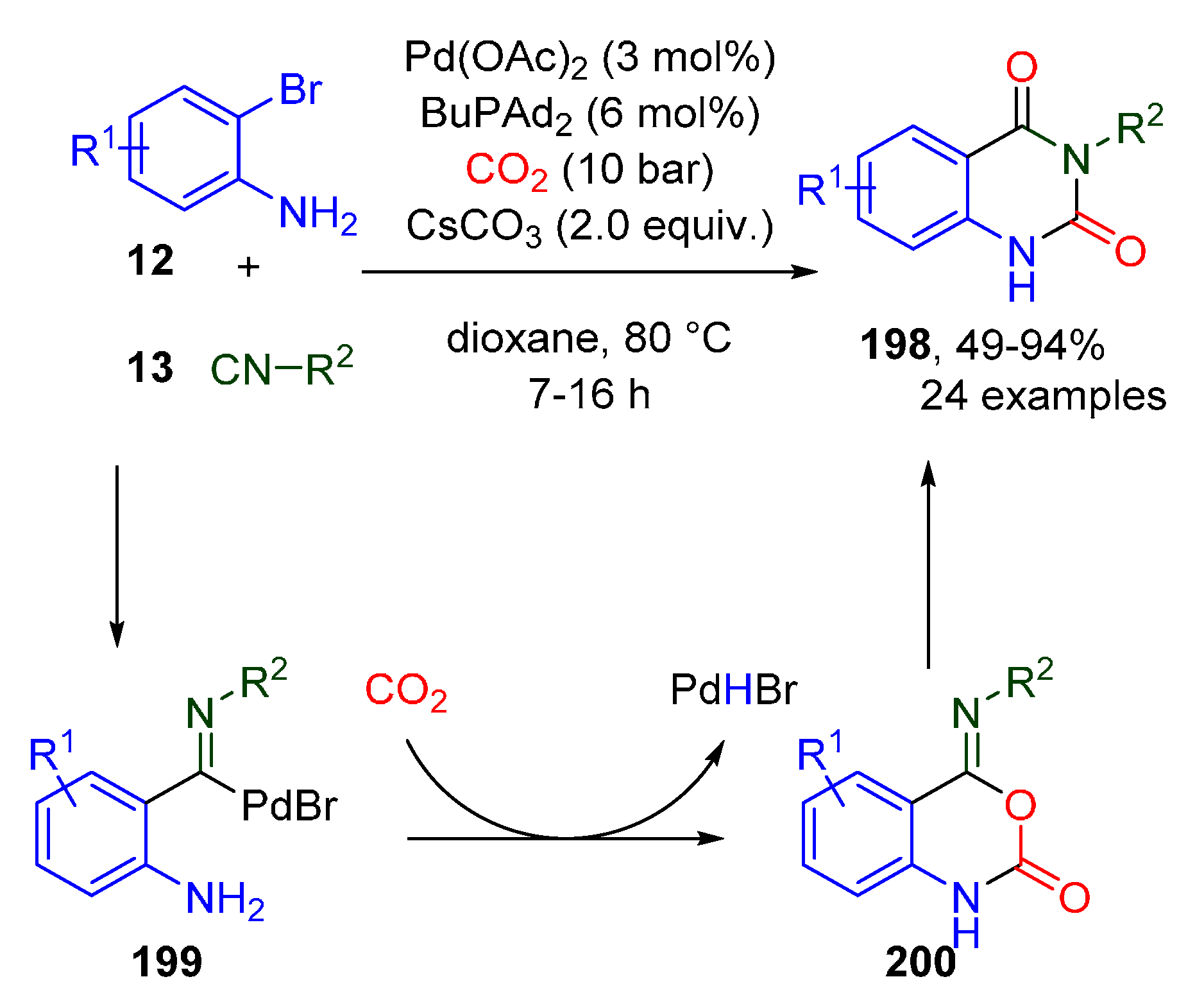 Molecules 25 04906 sch053