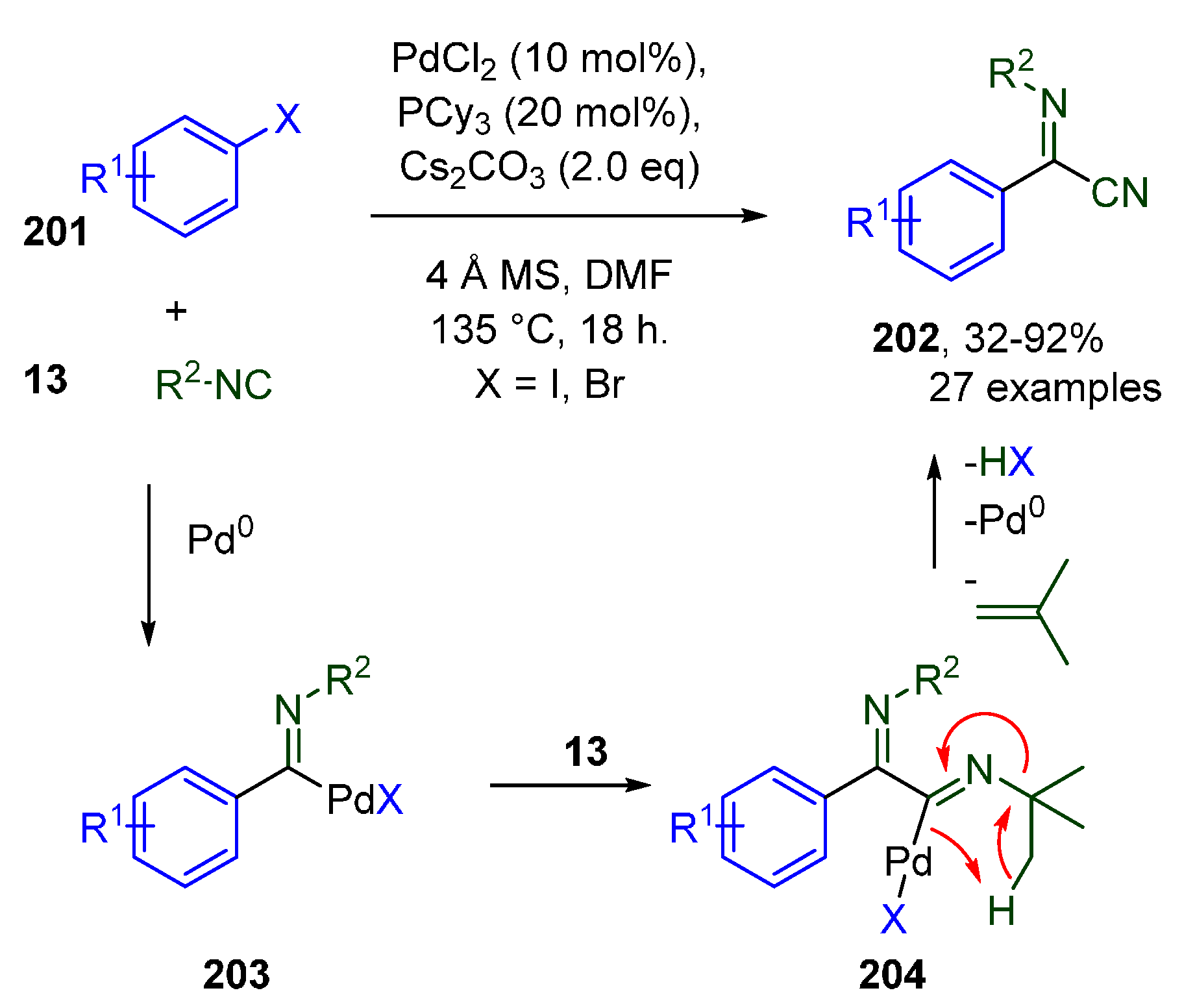 Molecules 25 04906 sch054