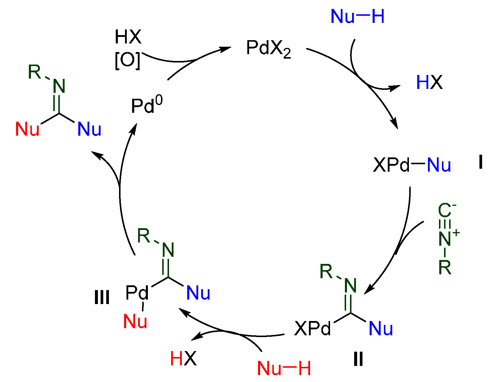 Molecules 25 04906 sch063