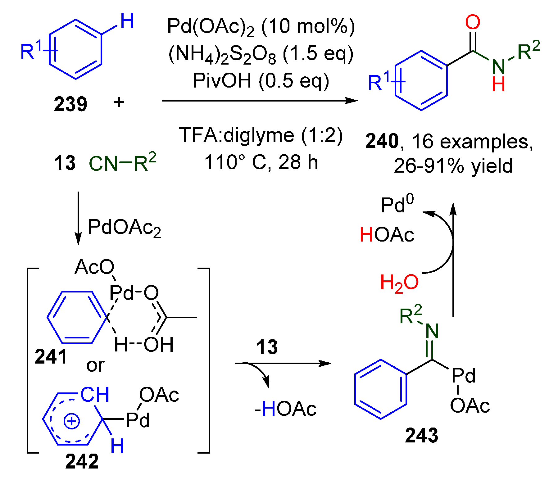 Molecules 25 04906 sch064