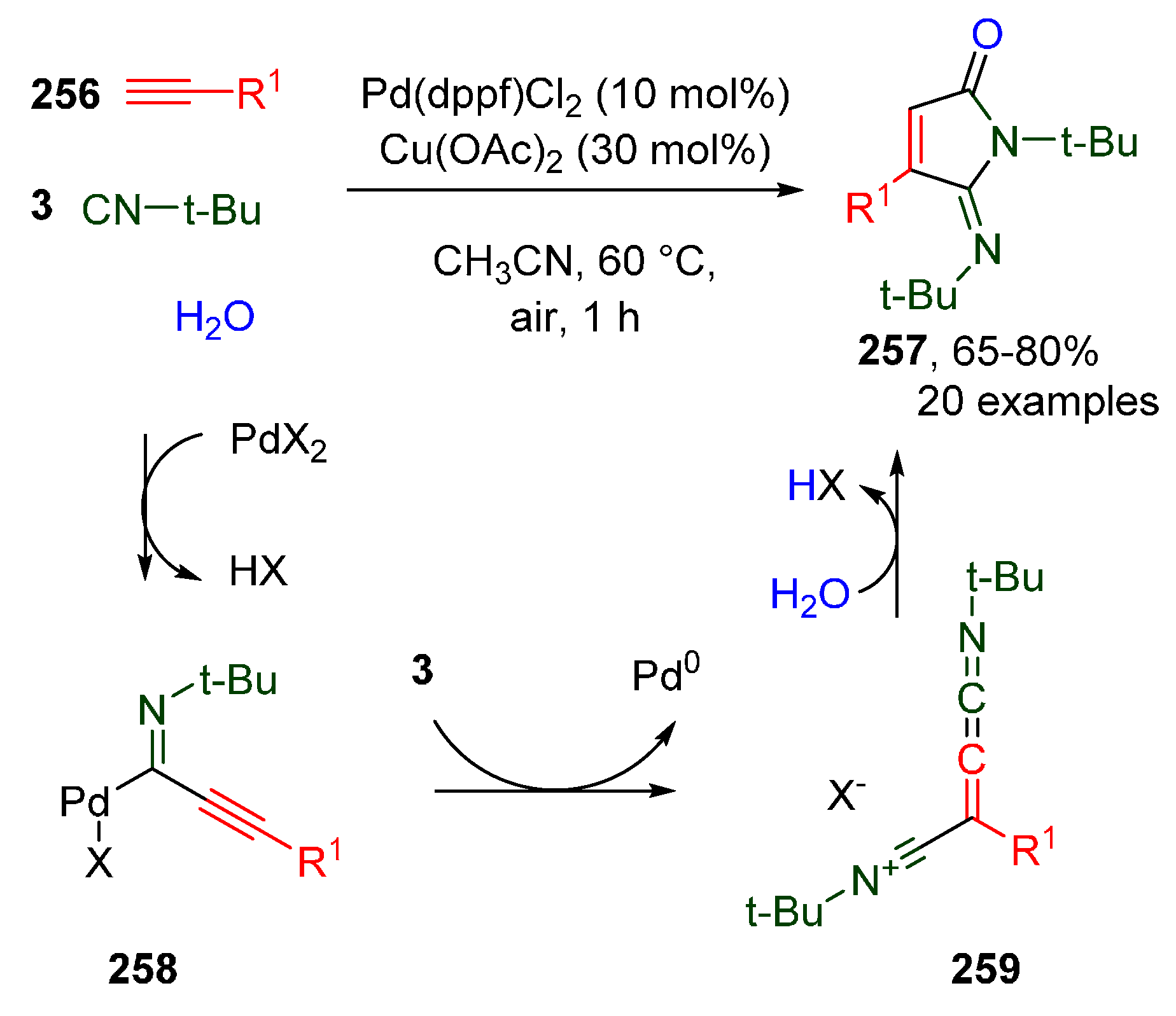 Molecules 25 04906 sch067