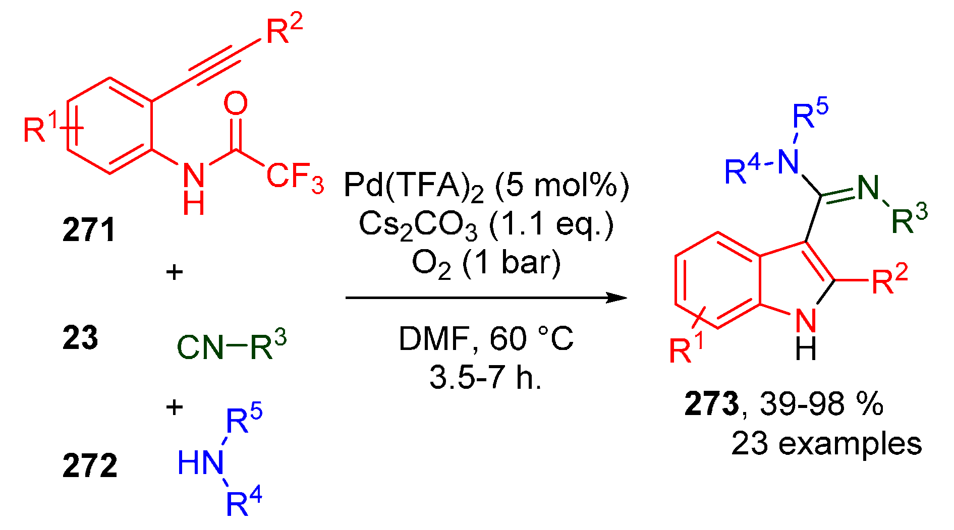 Molecules 25 04906 sch071