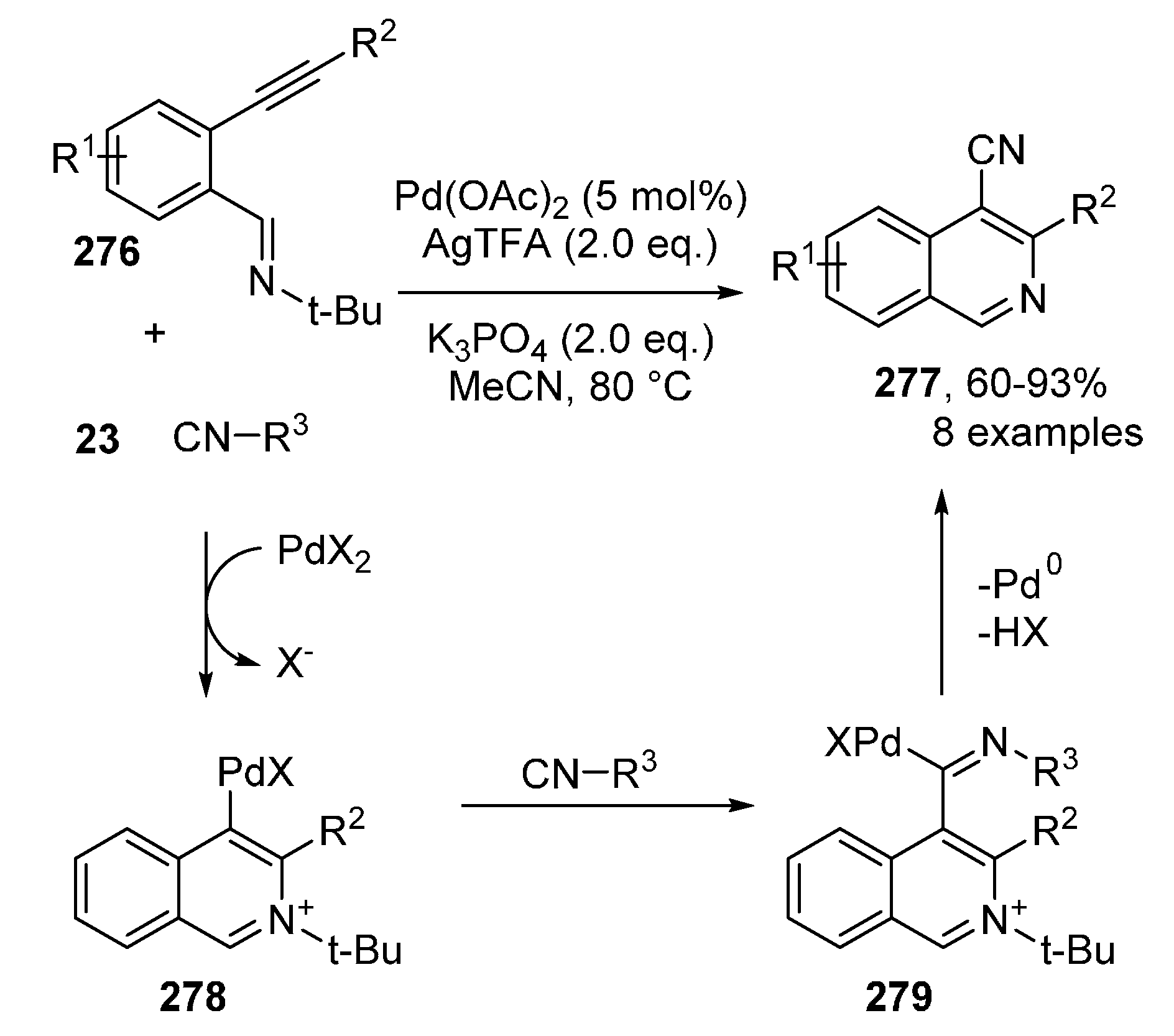 Molecules 25 04906 sch073