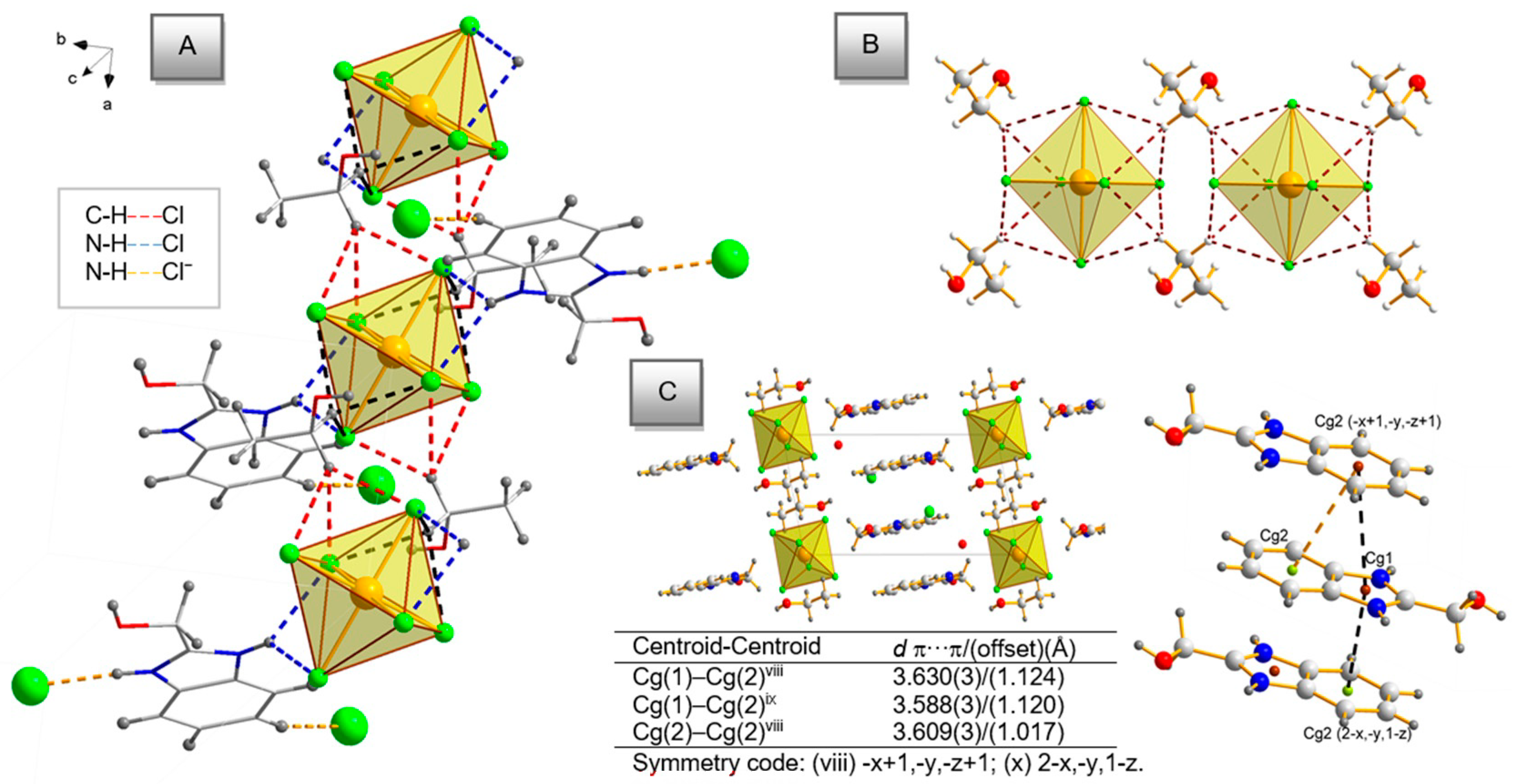 Molecules Free Full Text Ruthenium Iv Complexes As Potential Inhibitors Of Bacterial Biofilm Formation Html