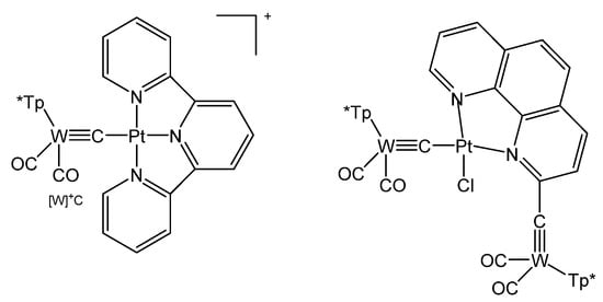 Molecules Free Full Text Carbones And Carbon Atom As Ligands In Transition Metal Complexes Html