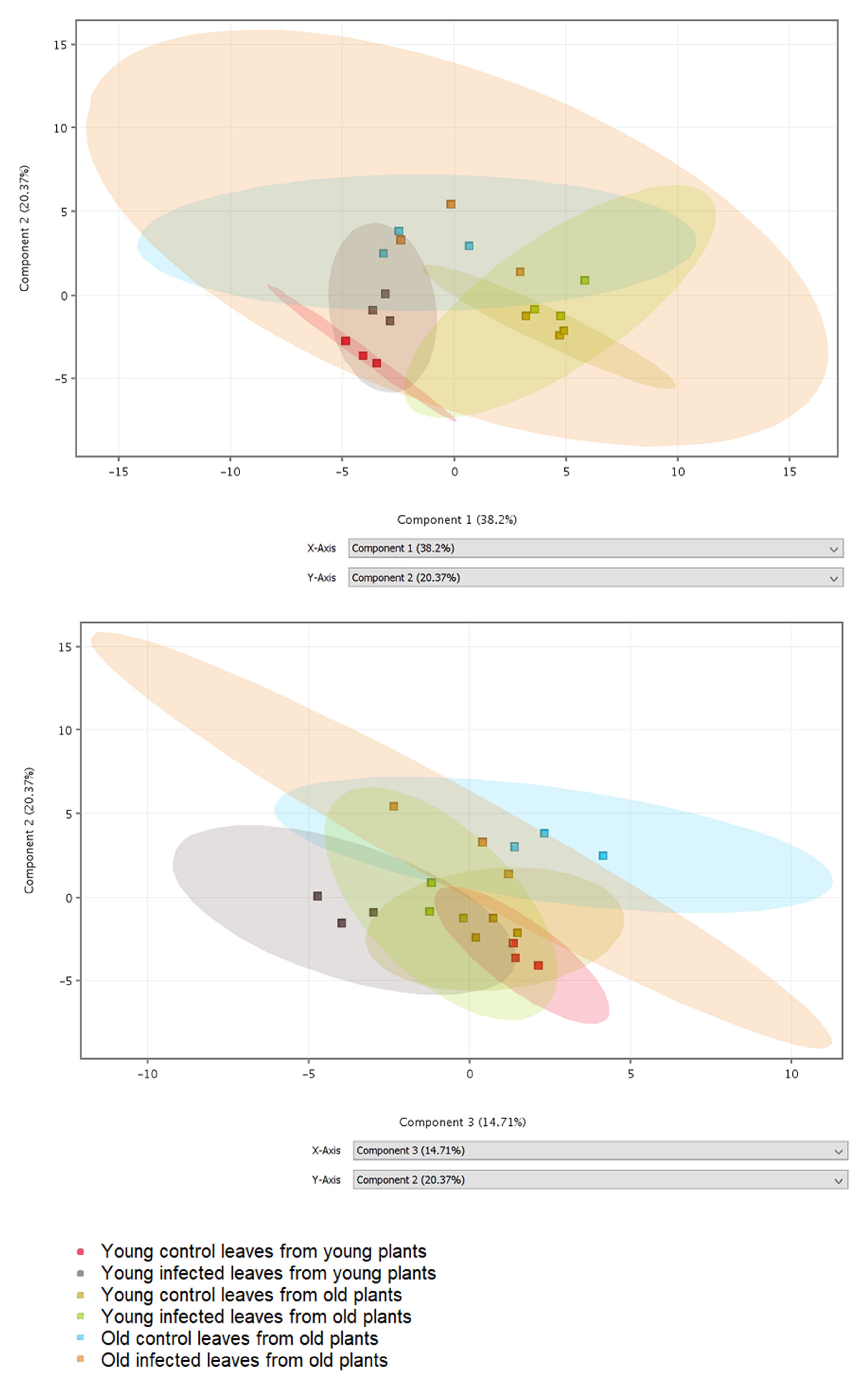 Molecules 25 04952 g001