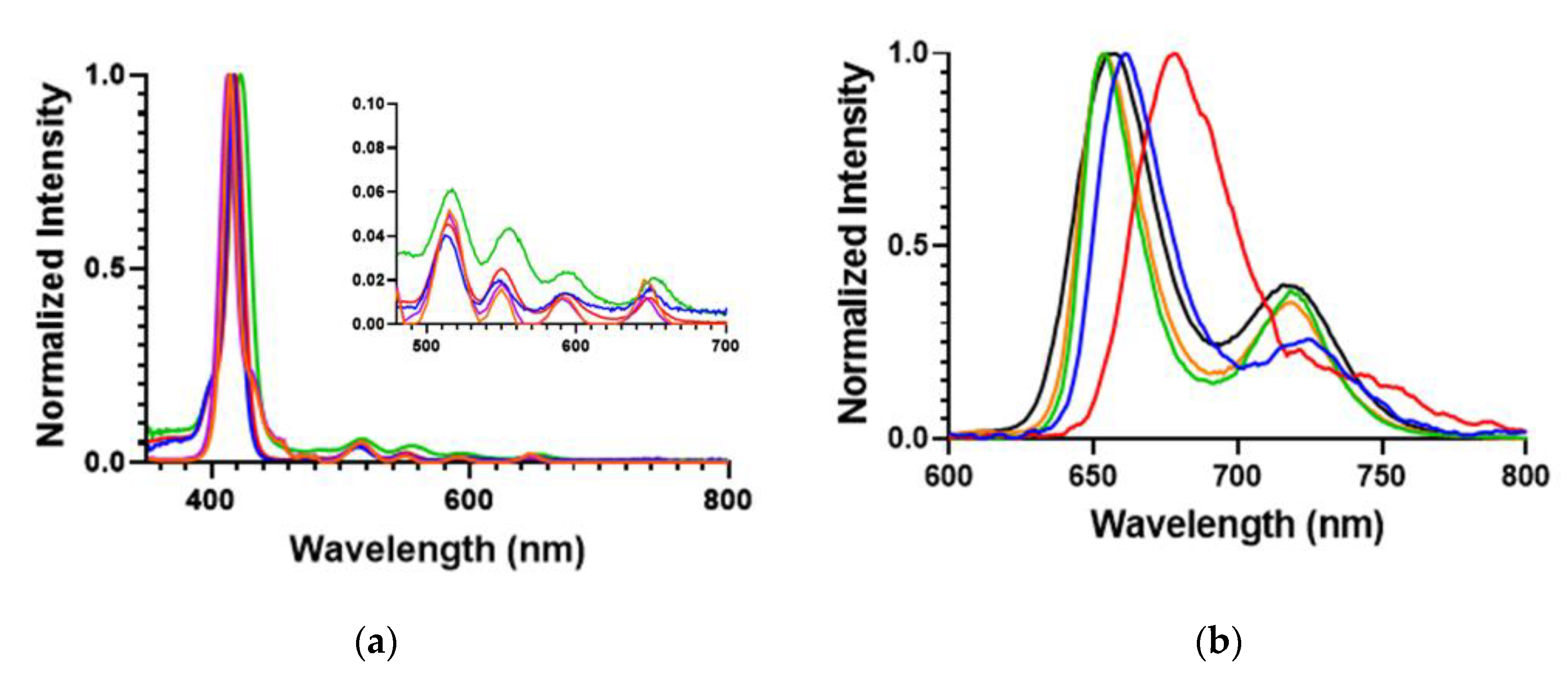 Molecules 25 04965 g002 Molecules 25 04965 g002