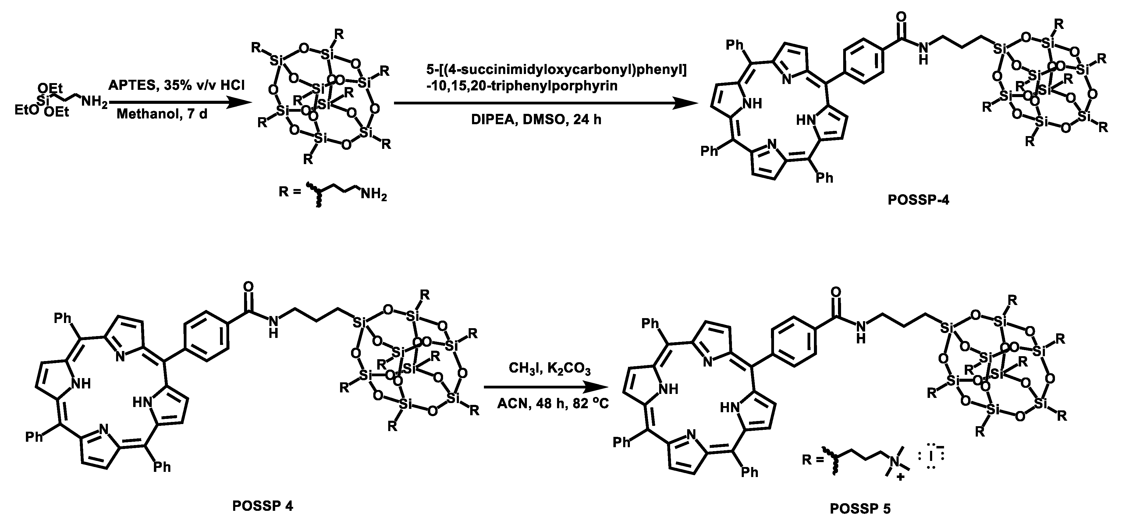 Molecules 25 04965 sch002 Molecules 25 04965 sch002
