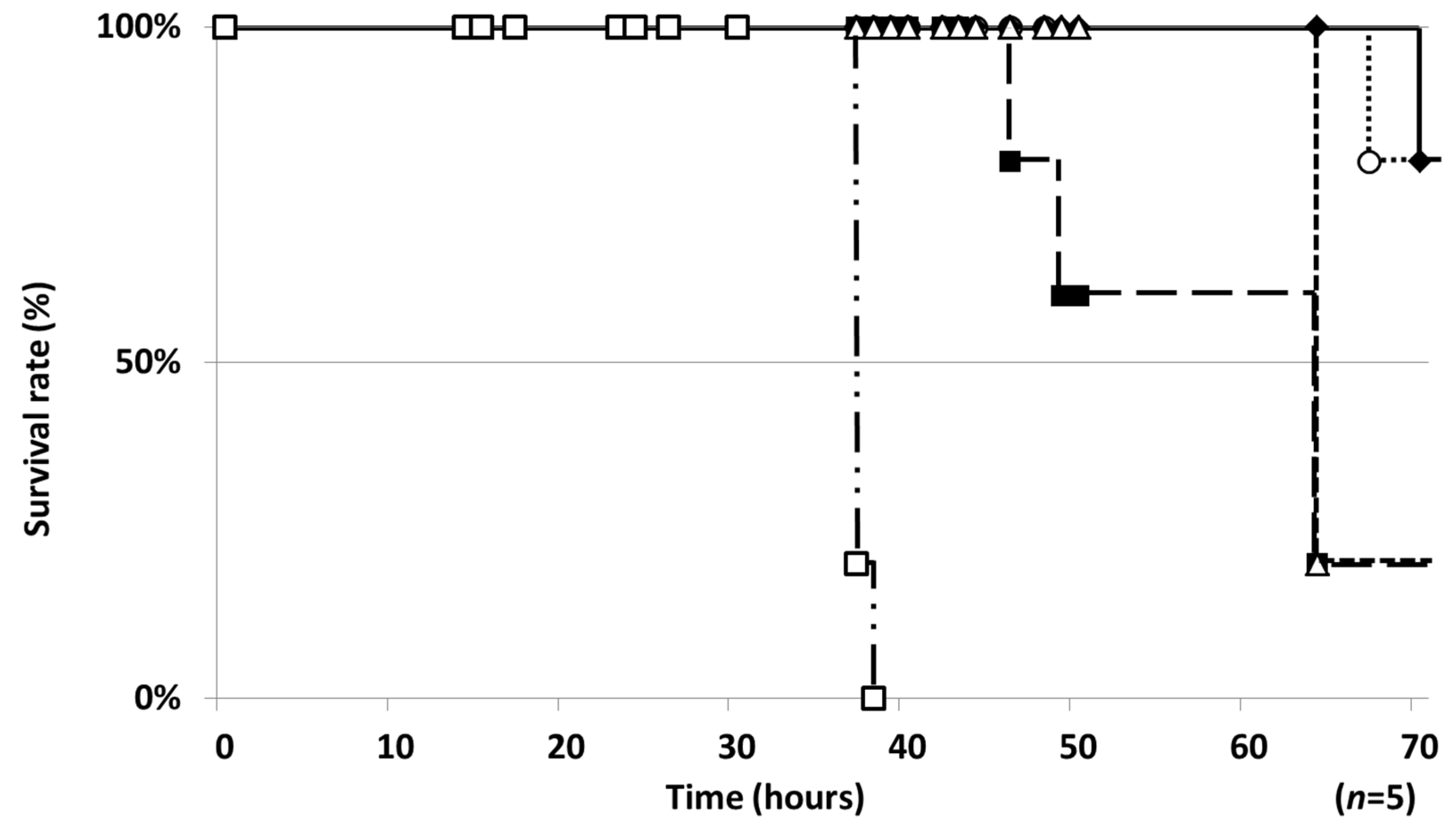 Molecules 25 04971 g001