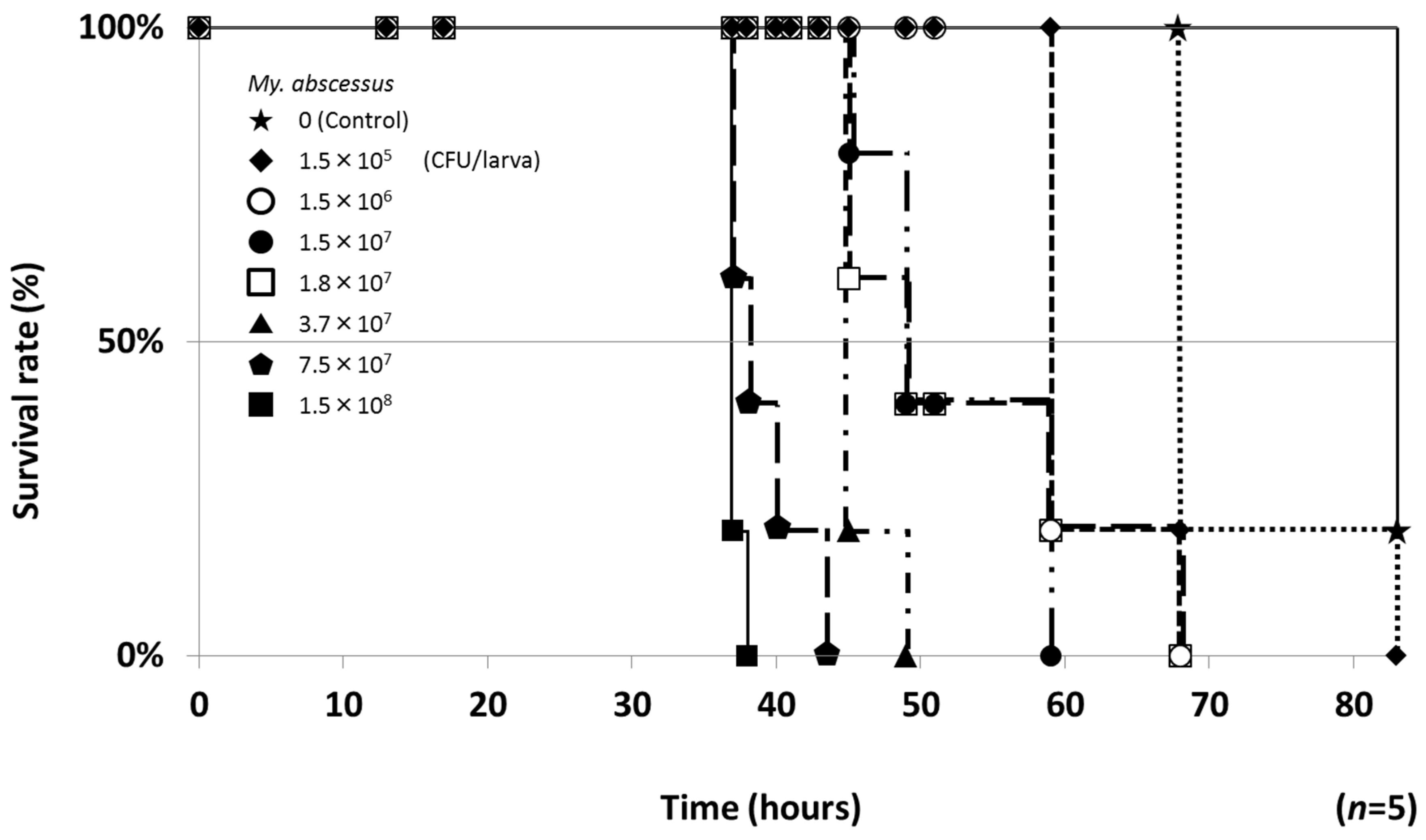 Molecules 25 04971 g002