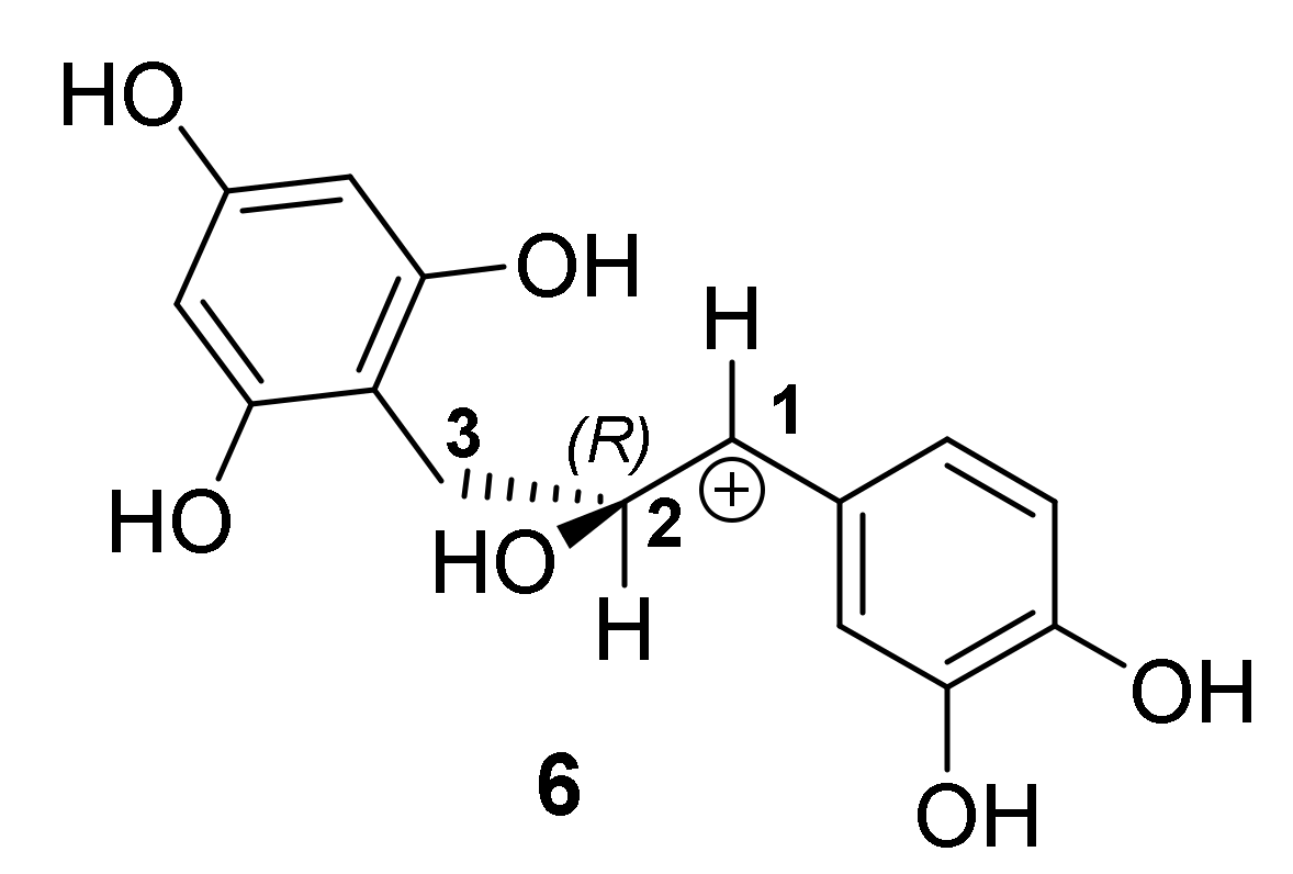 Molecules 25 04980 g004 Molecules 25 04980 g004