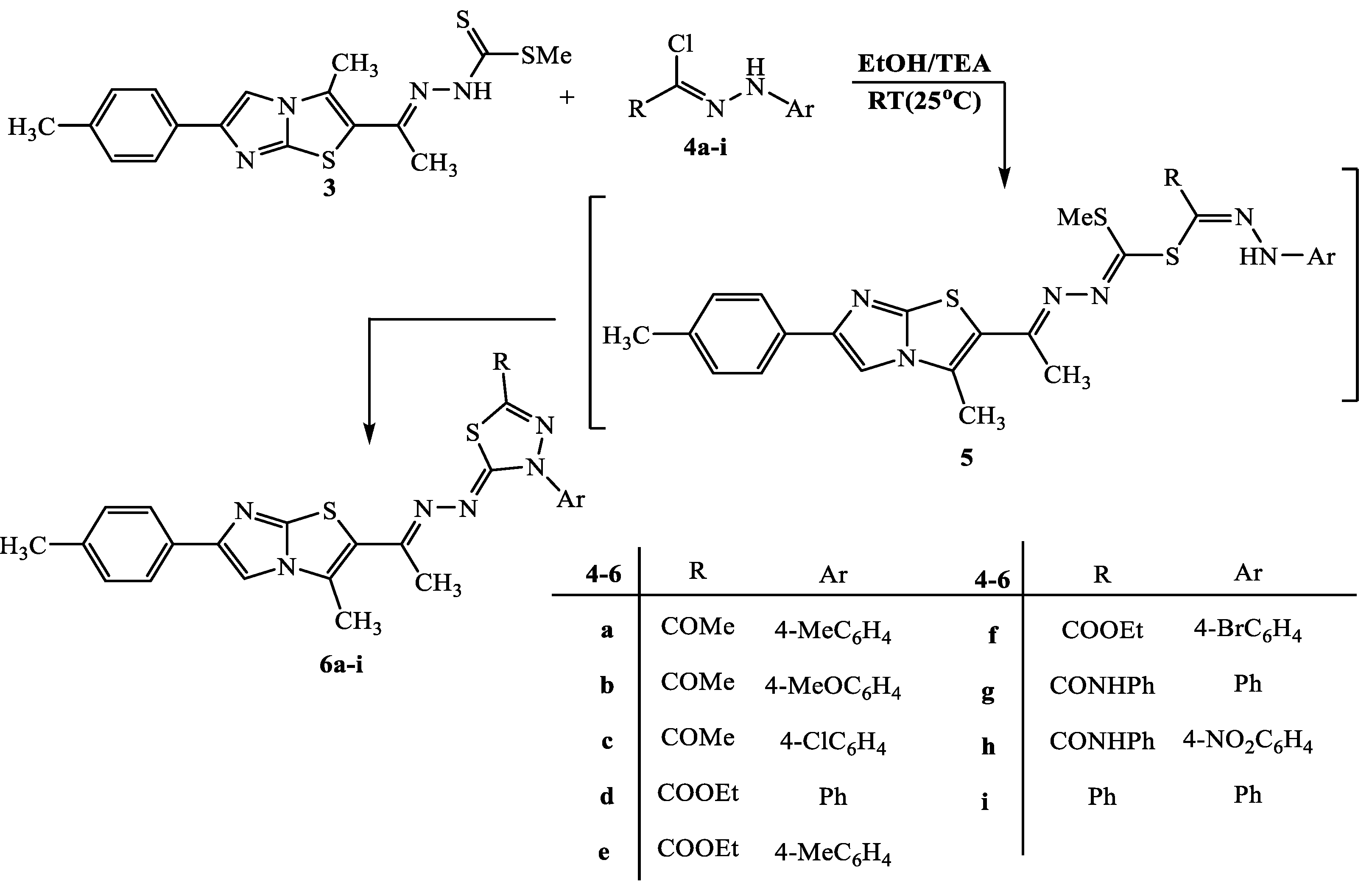 Molecules 25 04997 sch002