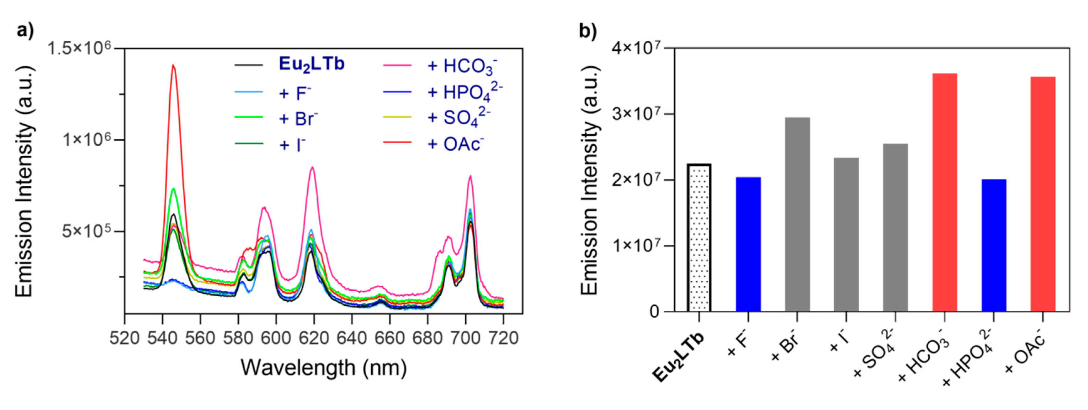 Molecules 25 05019 g004 Molecules 25 05019 g004