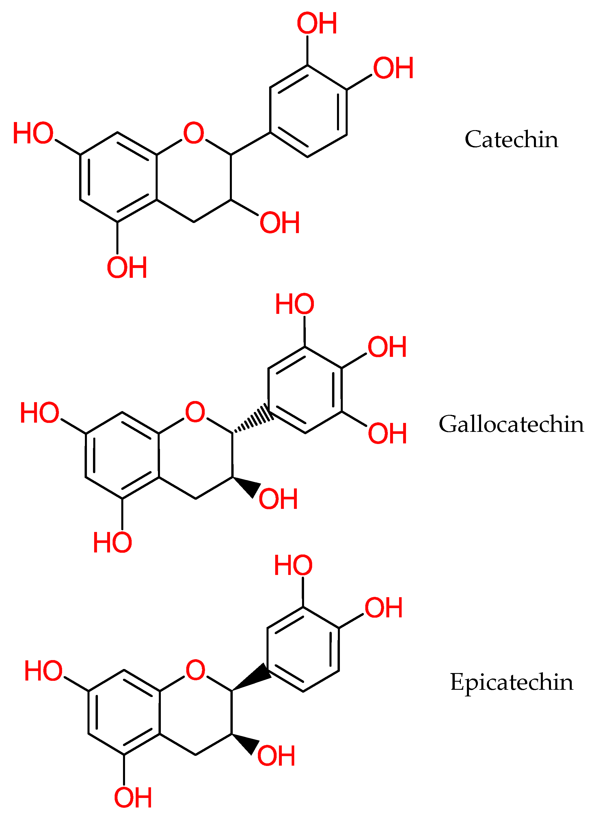 Molecules 25 05036 g016 Molecules 25 05036 g016