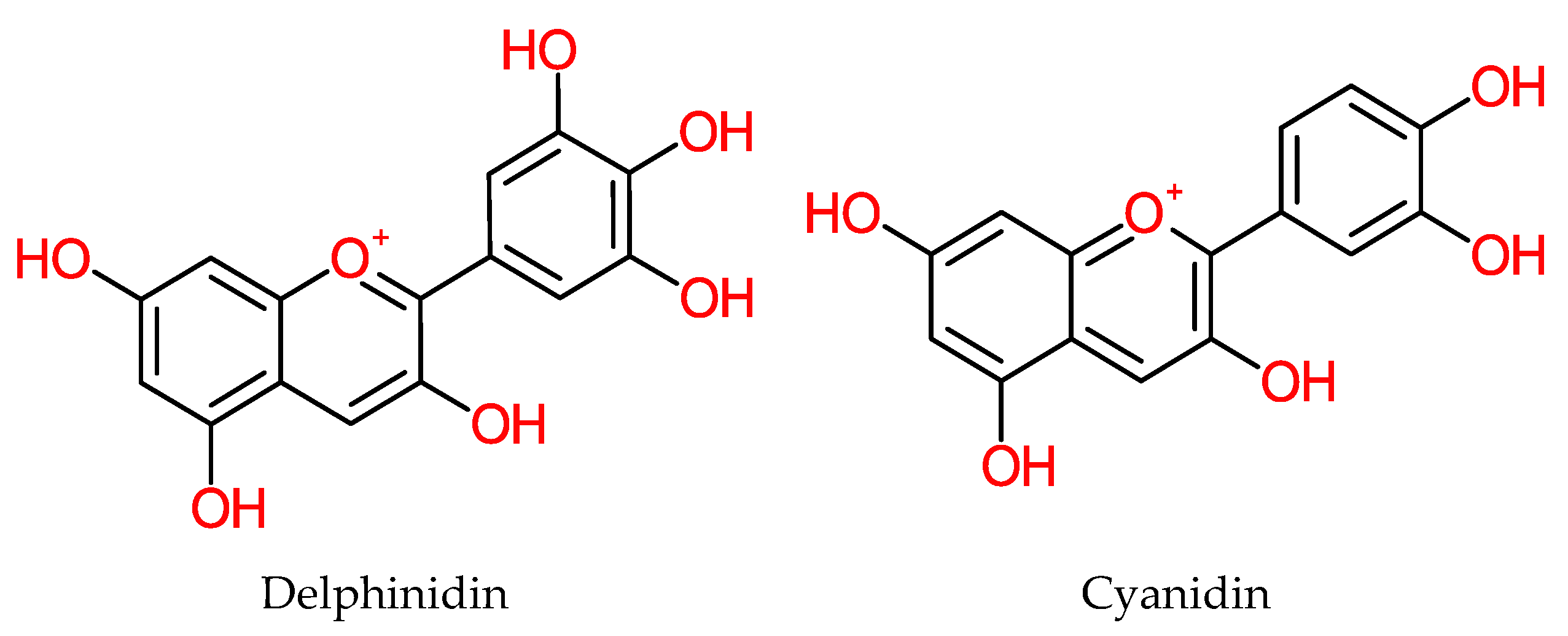 Molecules 25 05036 g020 Molecules 25 05036 g020